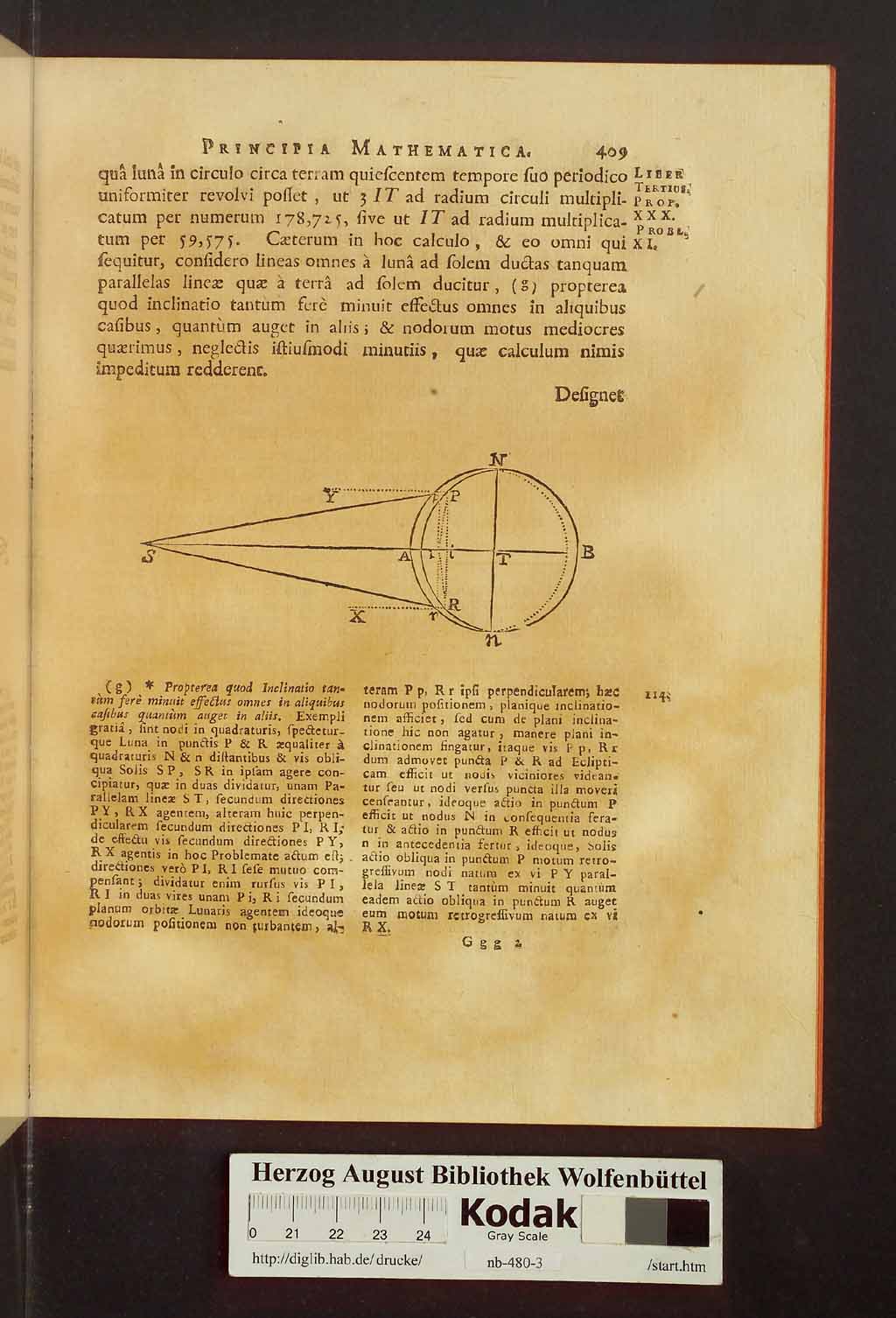 http://diglib.hab.de/drucke/nb-480-3/00455.jpg