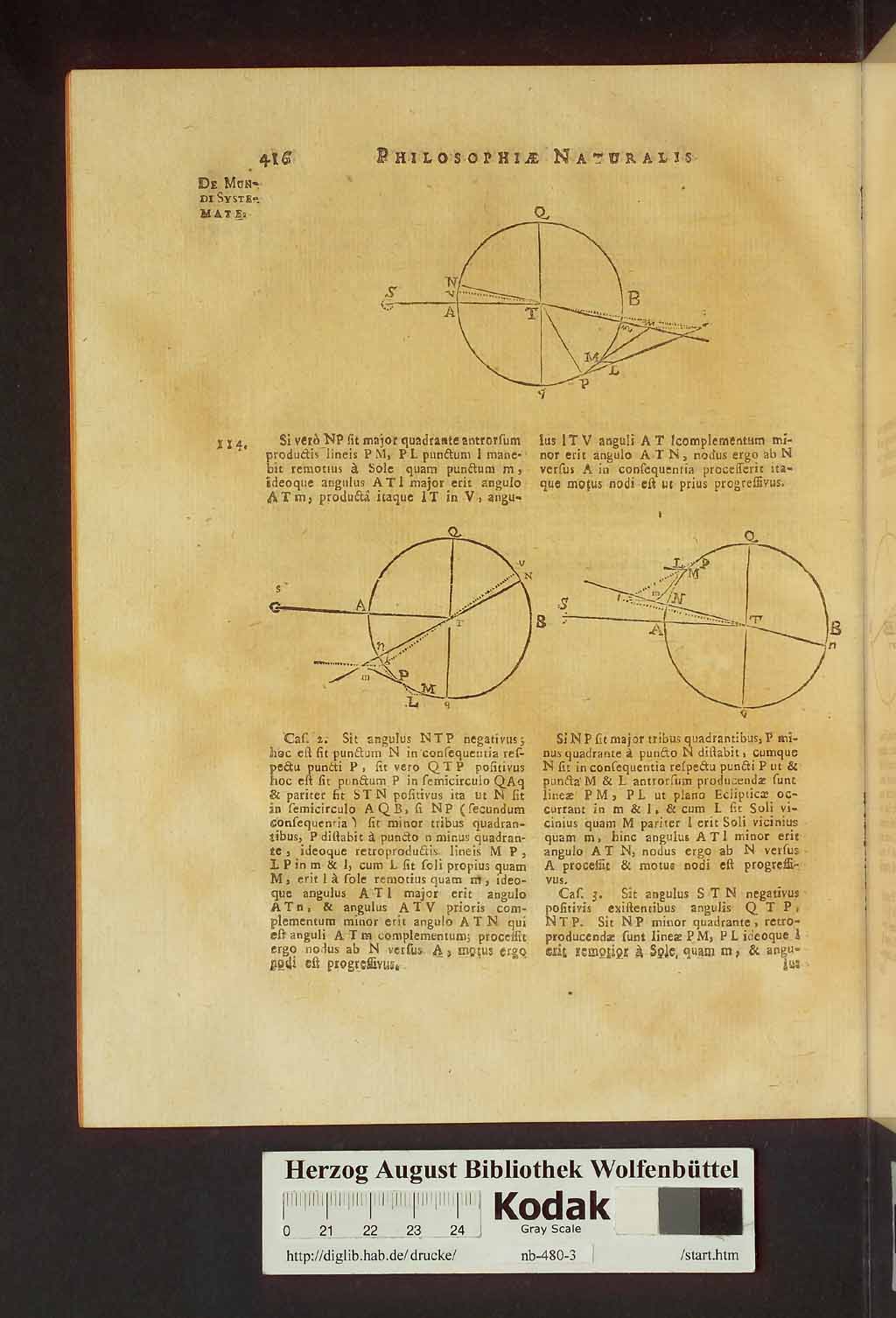 http://diglib.hab.de/drucke/nb-480-3/00462.jpg