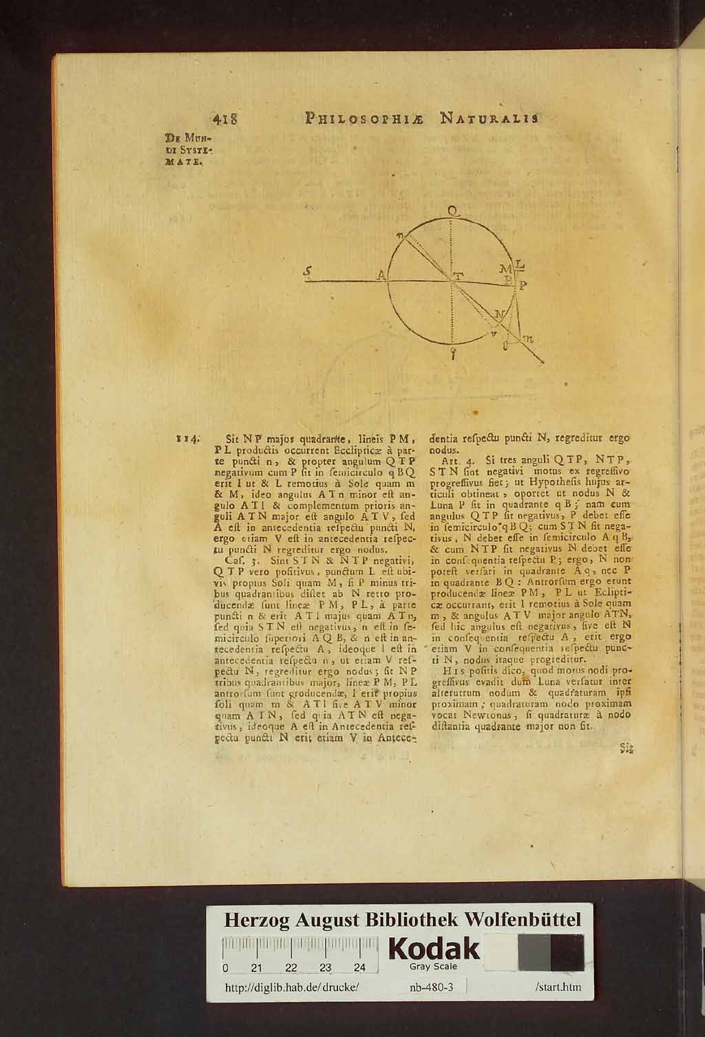 http://diglib.hab.de/drucke/nb-480-3/00464.jpg