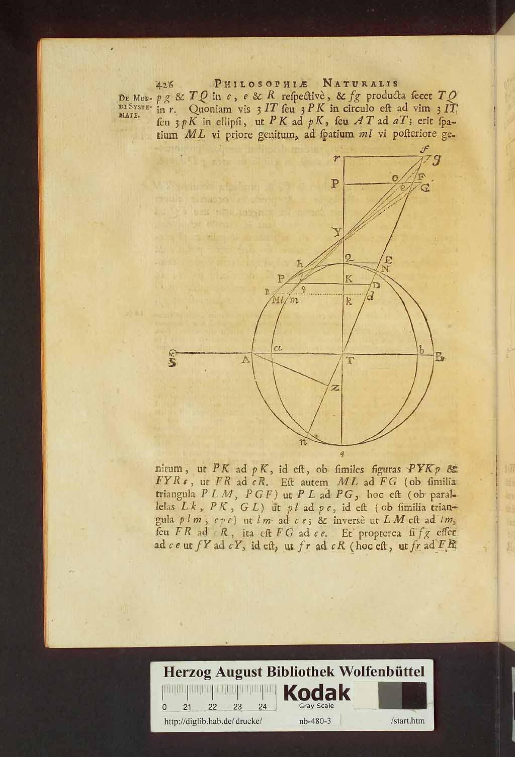 http://diglib.hab.de/drucke/nb-480-3/00472.jpg