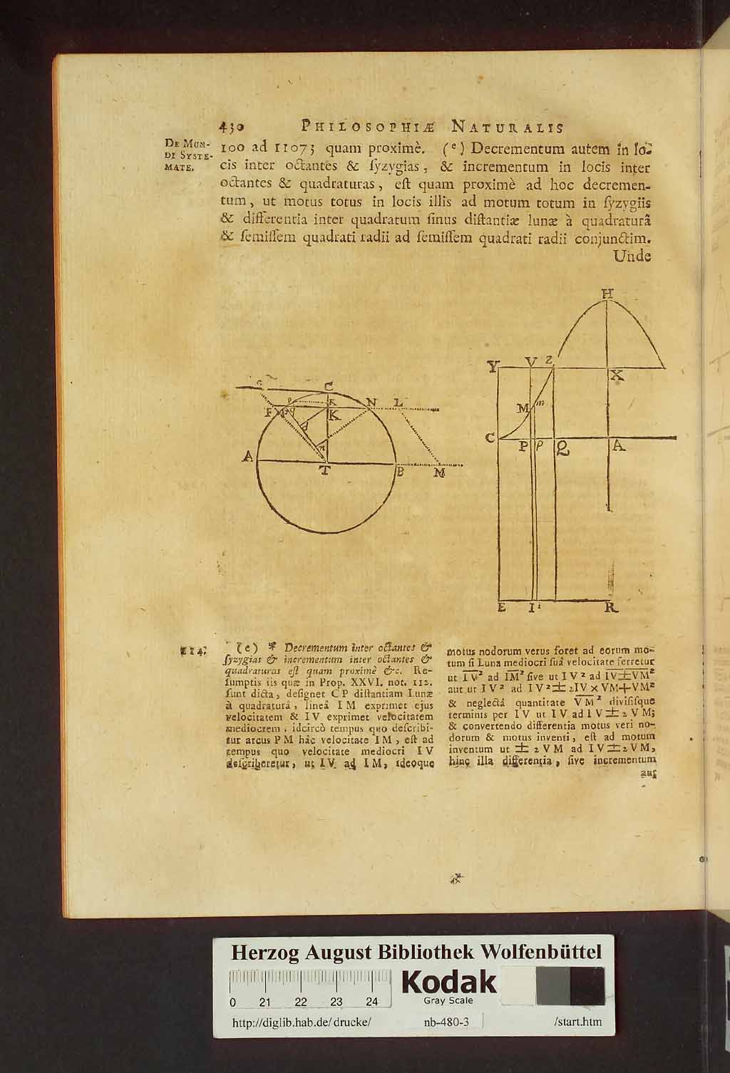 http://diglib.hab.de/drucke/nb-480-3/00476.jpg