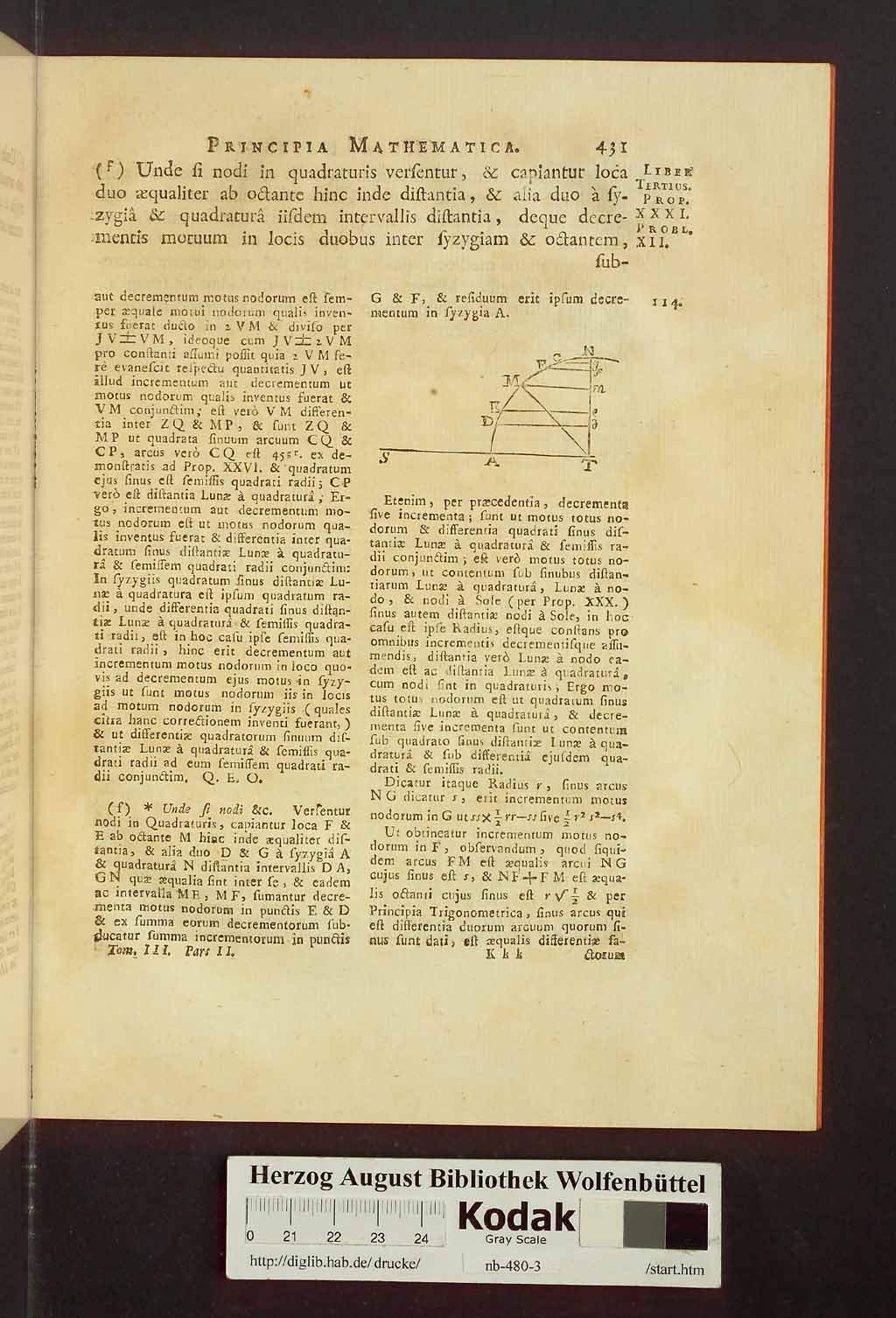 http://diglib.hab.de/drucke/nb-480-3/00477.jpg