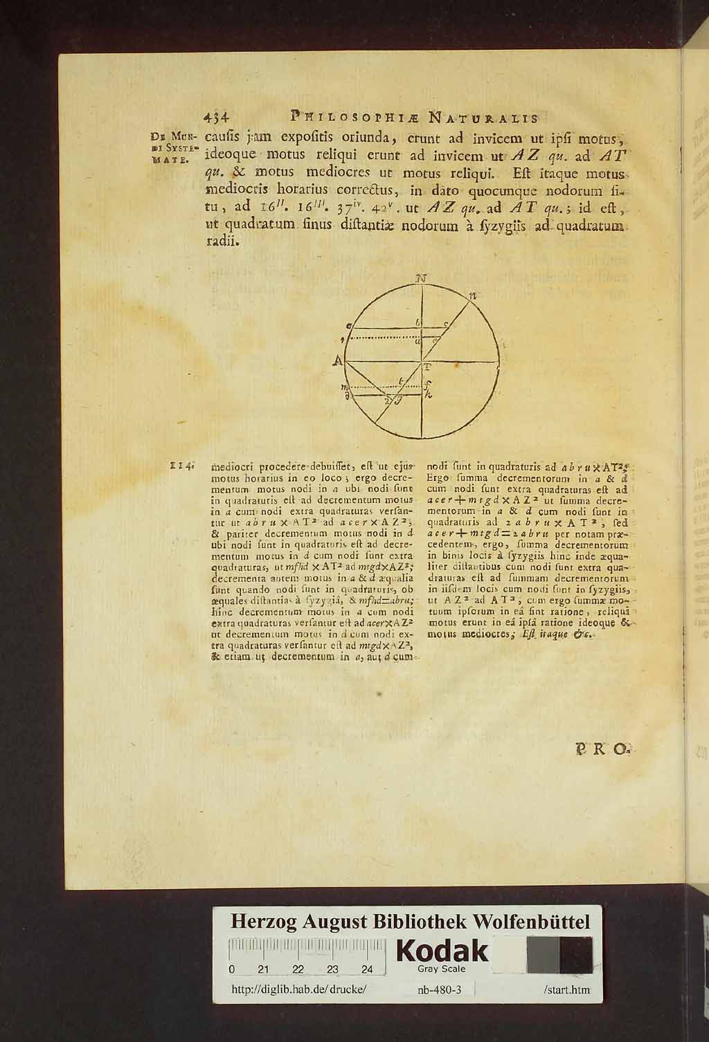 http://diglib.hab.de/drucke/nb-480-3/00480.jpg