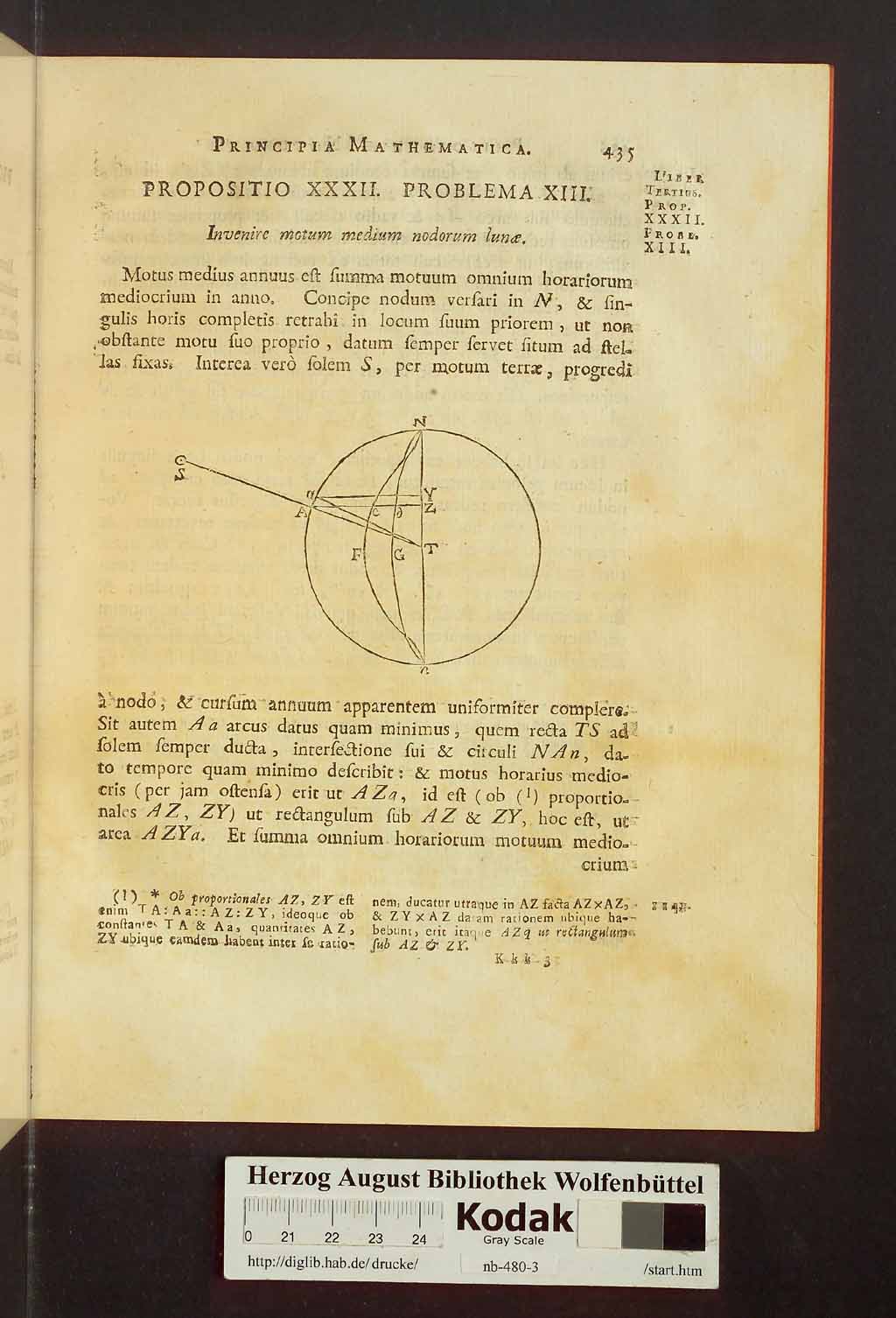 http://diglib.hab.de/drucke/nb-480-3/00481.jpg
