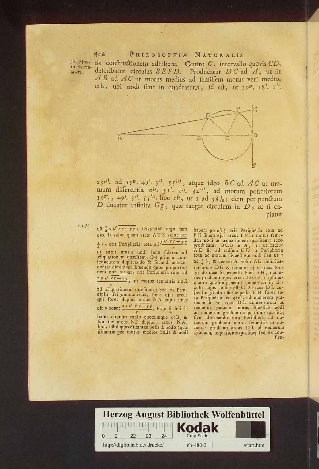http://diglib.hab.de/drucke/nb-480-3/00492.jpg