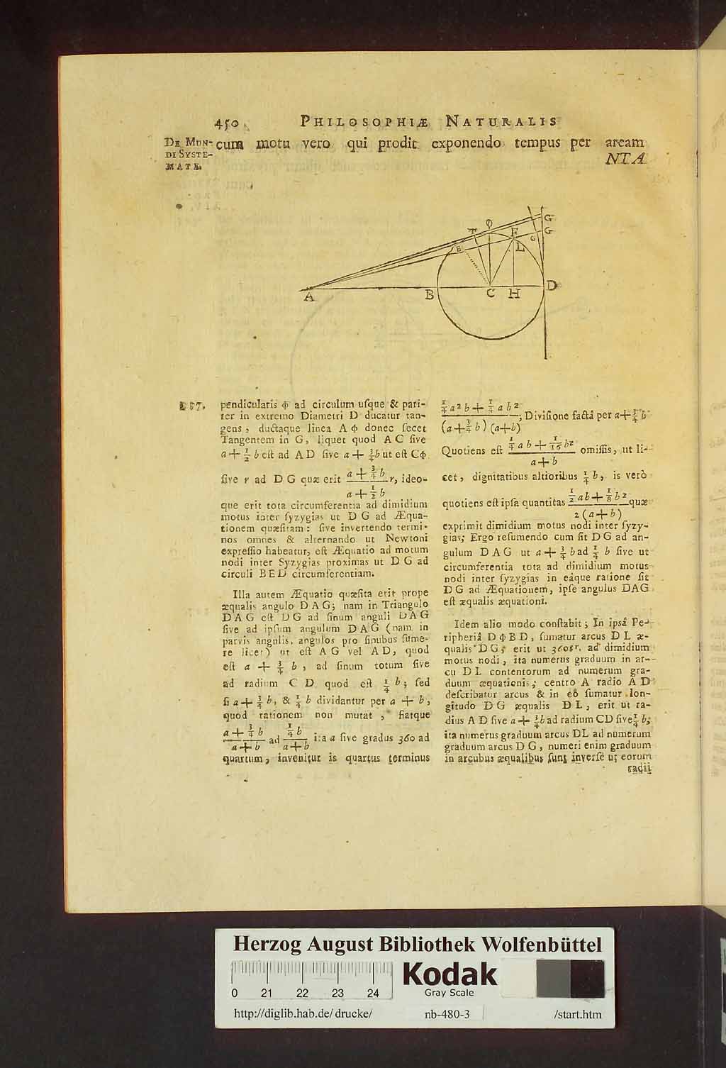 http://diglib.hab.de/drucke/nb-480-3/00496.jpg