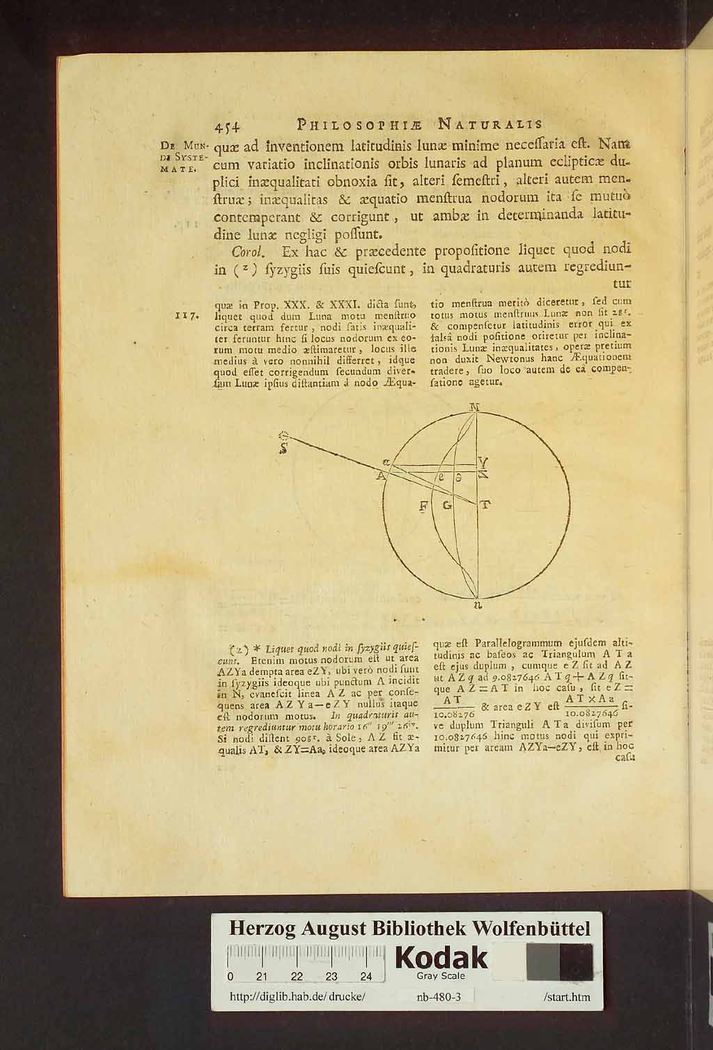http://diglib.hab.de/drucke/nb-480-3/00500.jpg