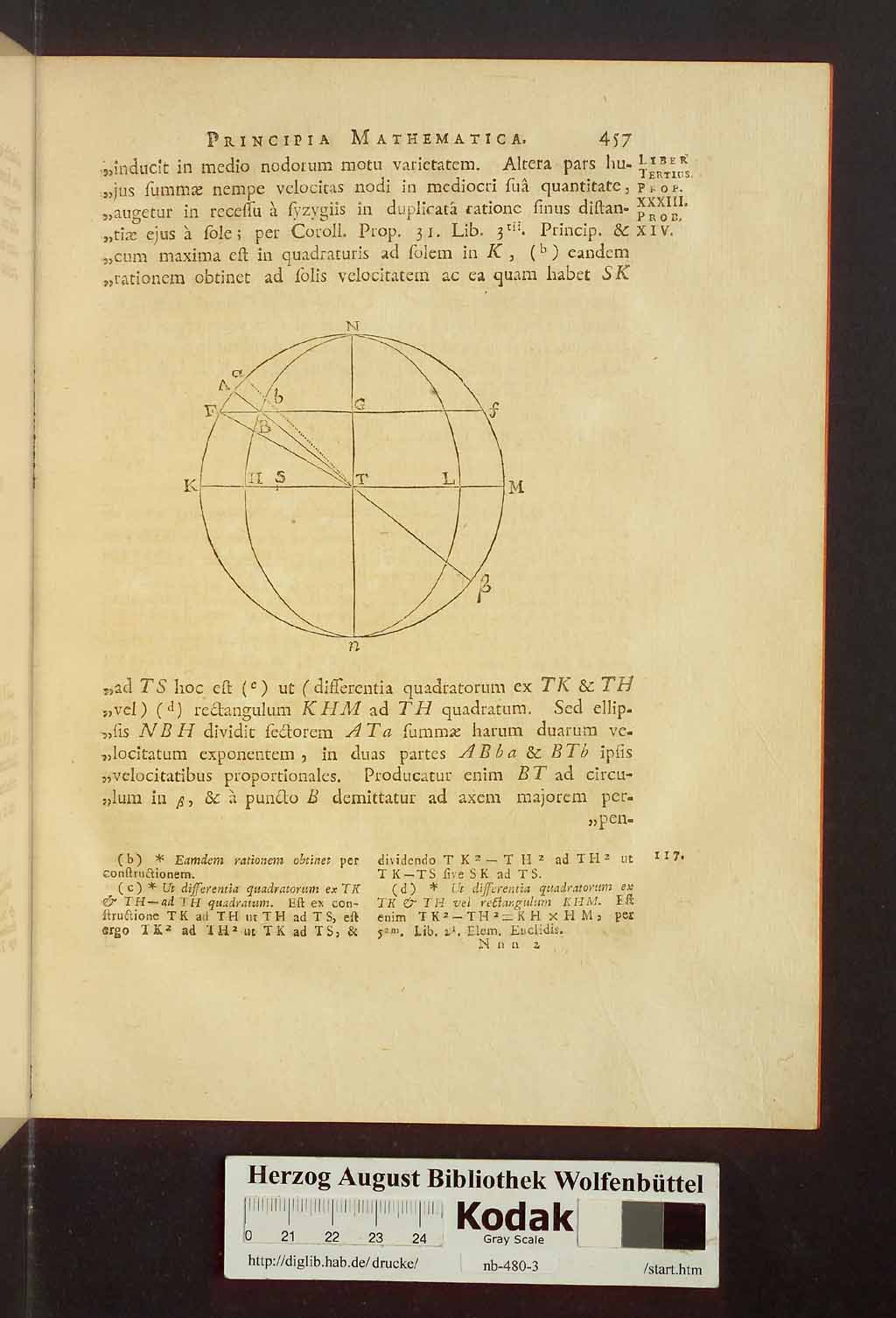 http://diglib.hab.de/drucke/nb-480-3/00503.jpg