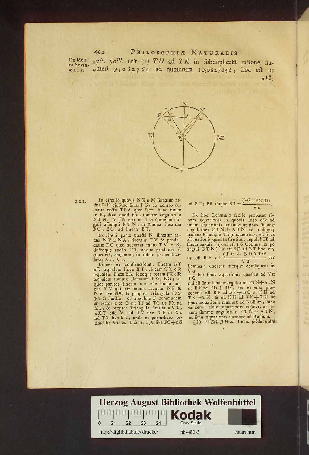 http://diglib.hab.de/drucke/nb-480-3/00508.jpg