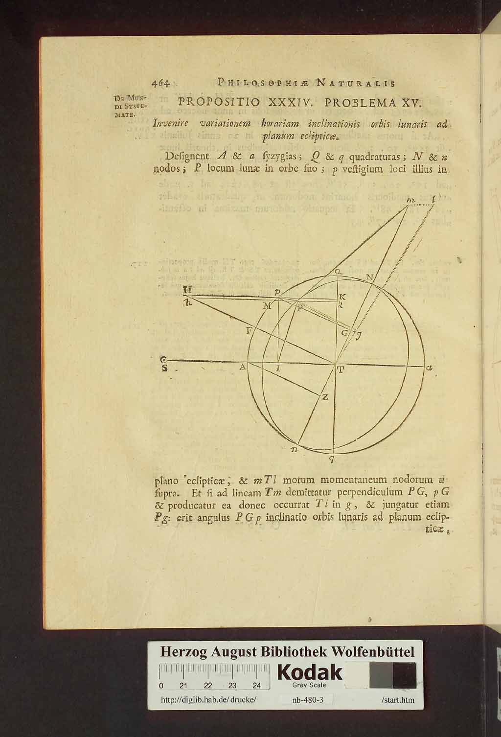 http://diglib.hab.de/drucke/nb-480-3/00510.jpg