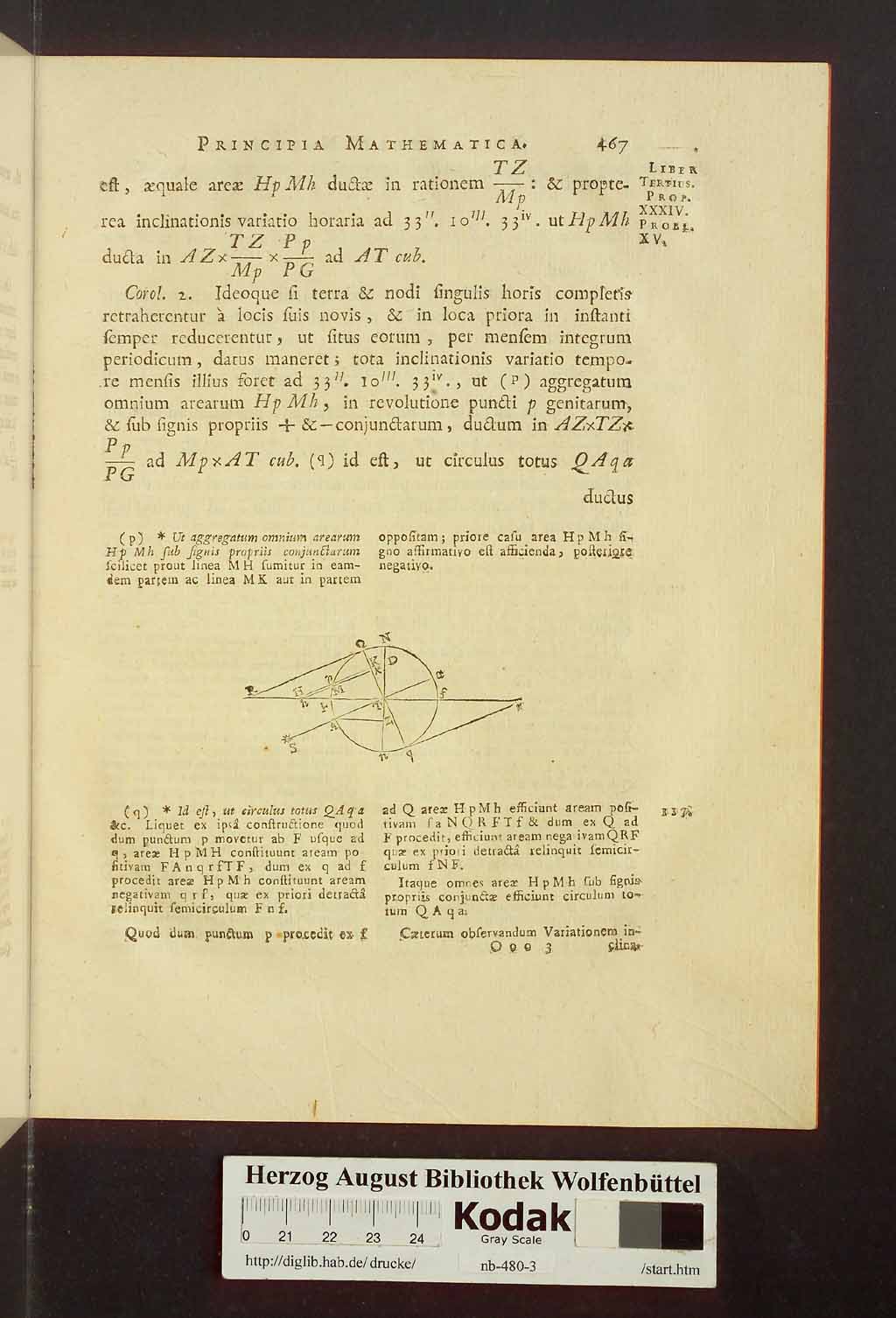http://diglib.hab.de/drucke/nb-480-3/00513.jpg