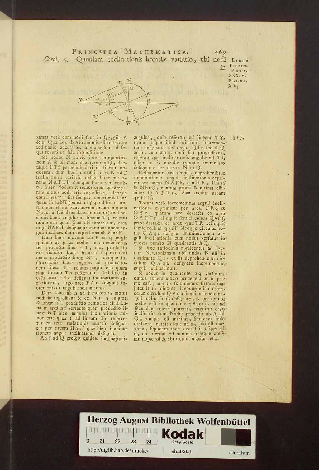 http://diglib.hab.de/drucke/nb-480-3/00515.jpg