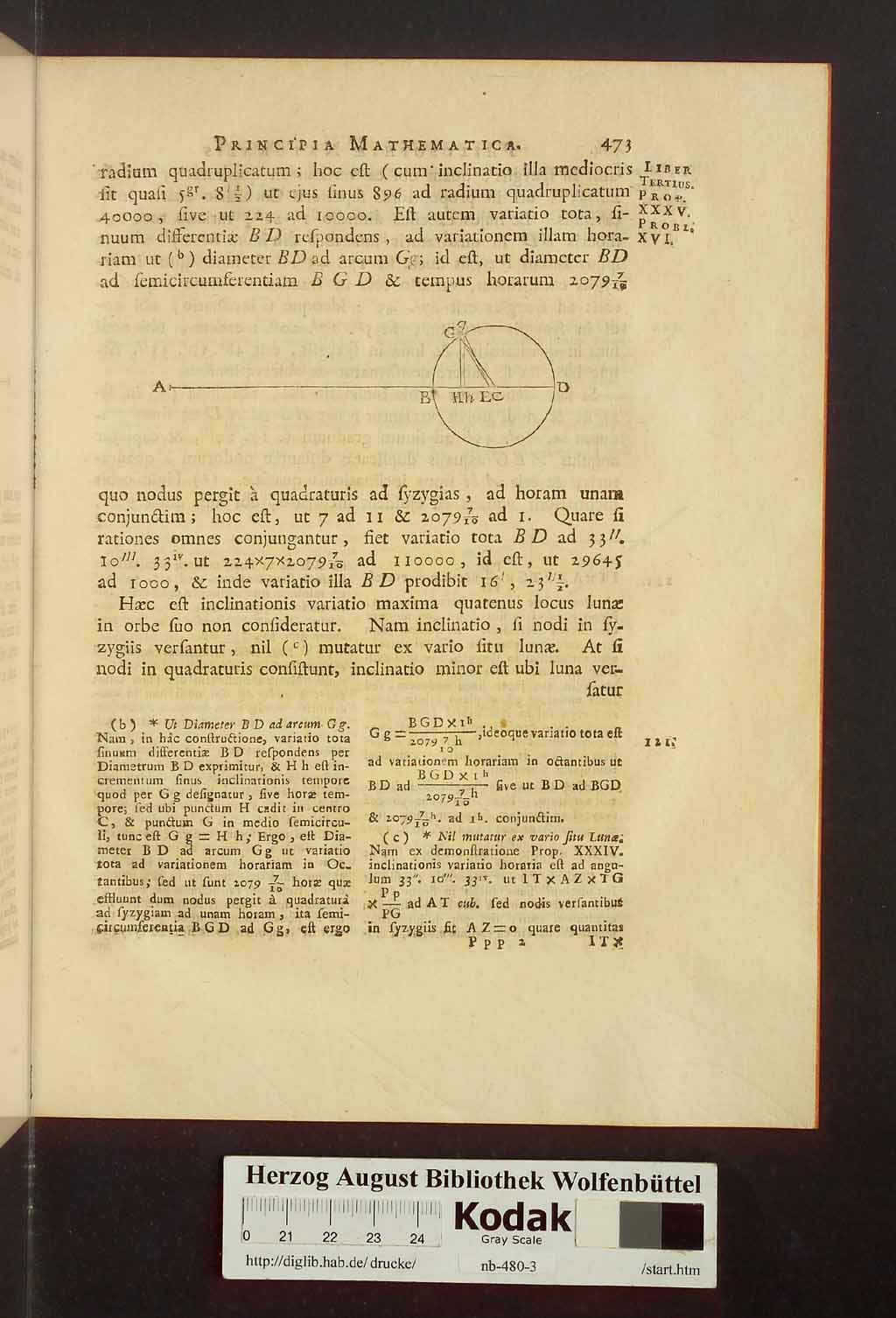 http://diglib.hab.de/drucke/nb-480-3/00519.jpg