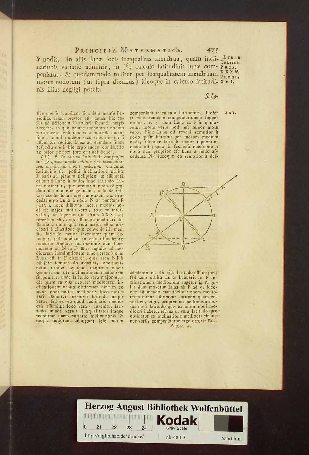 http://diglib.hab.de/drucke/nb-480-3/00521.jpg