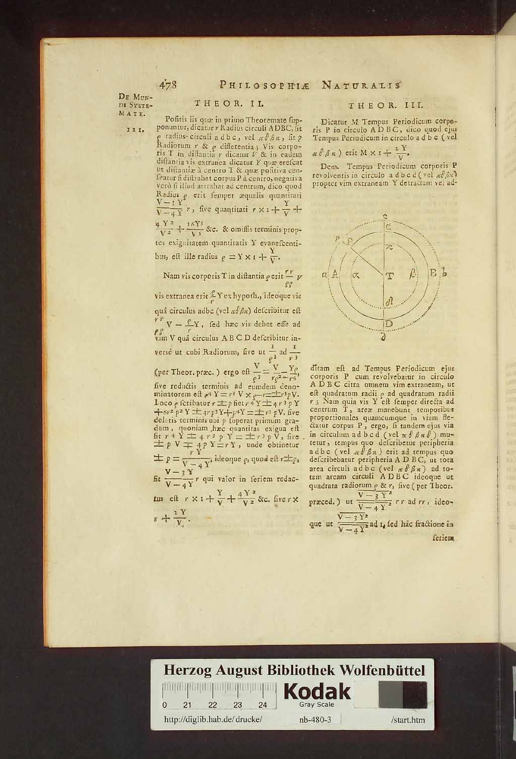 http://diglib.hab.de/drucke/nb-480-3/00524.jpg