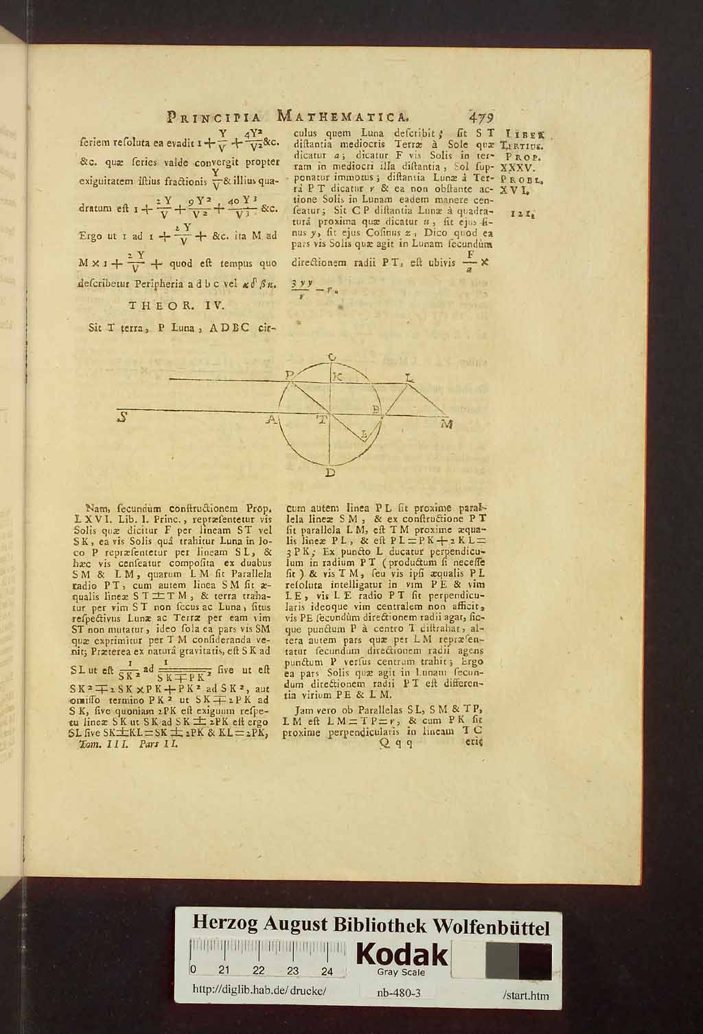 http://diglib.hab.de/drucke/nb-480-3/00525.jpg