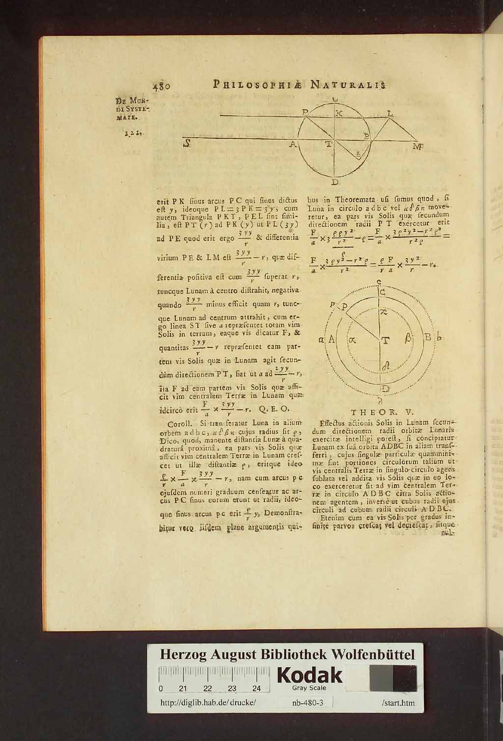 http://diglib.hab.de/drucke/nb-480-3/00526.jpg