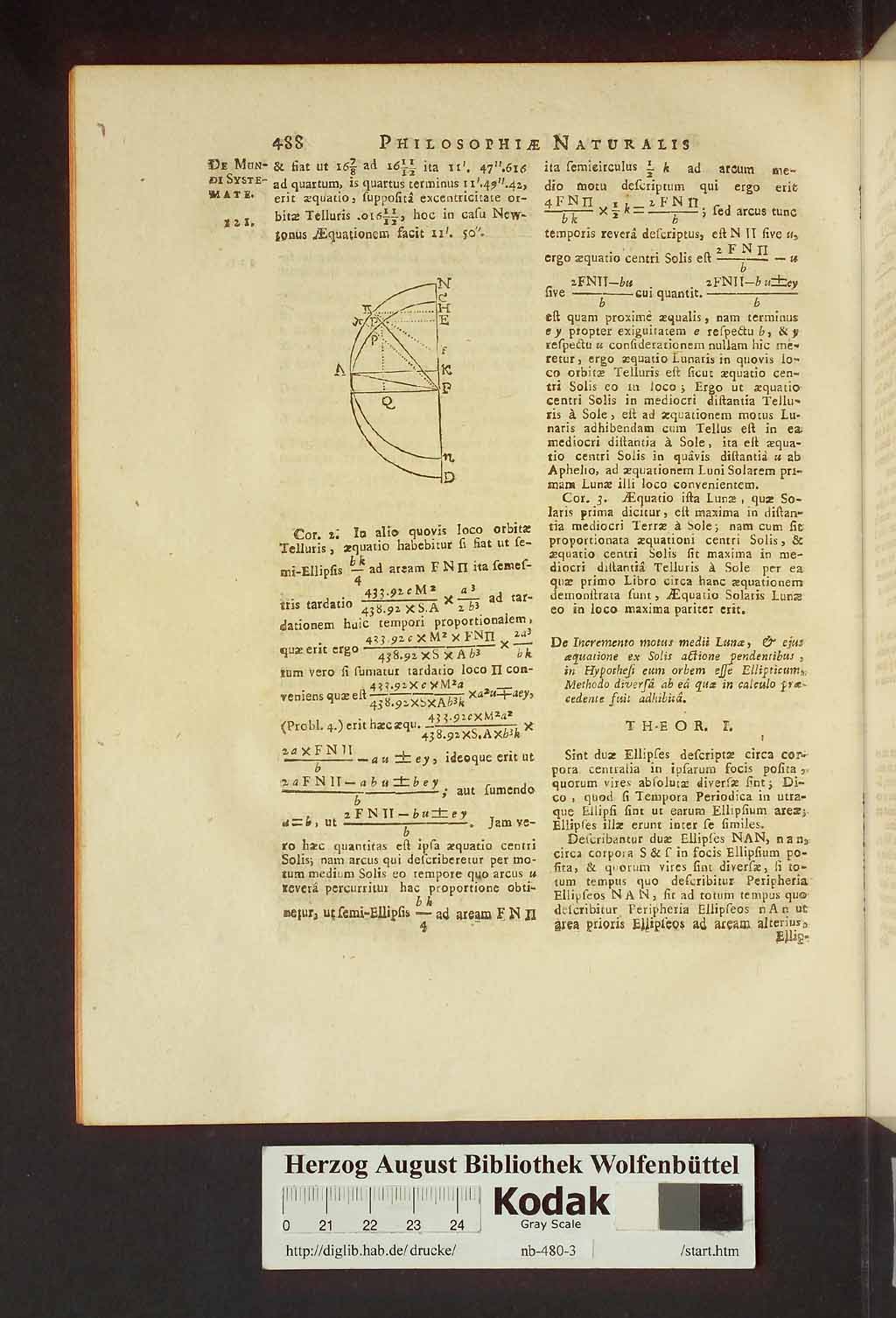 http://diglib.hab.de/drucke/nb-480-3/00534.jpg