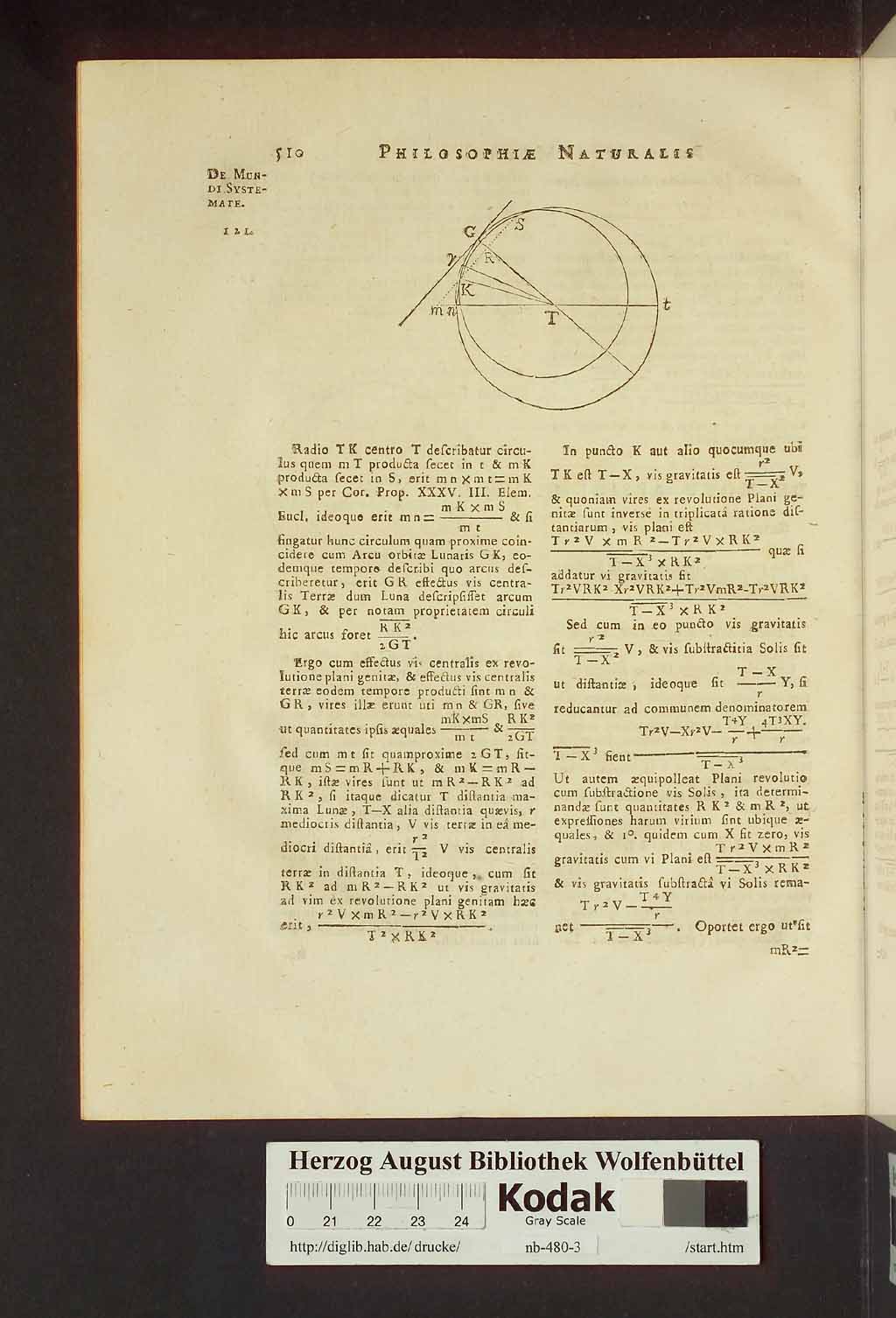 http://diglib.hab.de/drucke/nb-480-3/00556.jpg