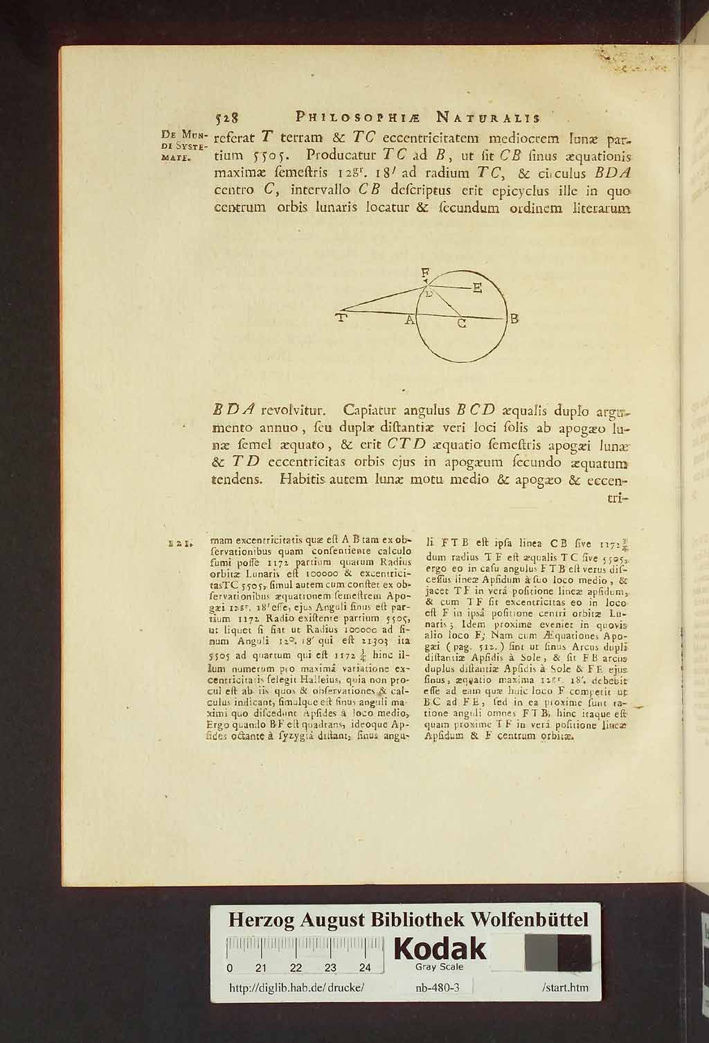 http://diglib.hab.de/drucke/nb-480-3/00574.jpg