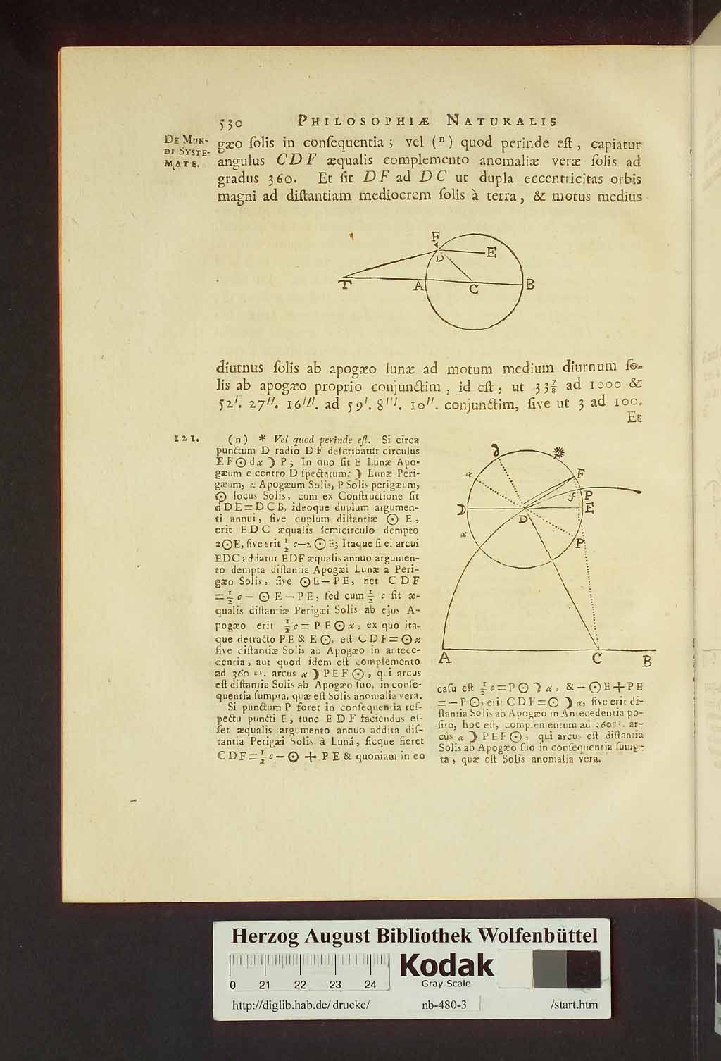 http://diglib.hab.de/drucke/nb-480-3/00576.jpg