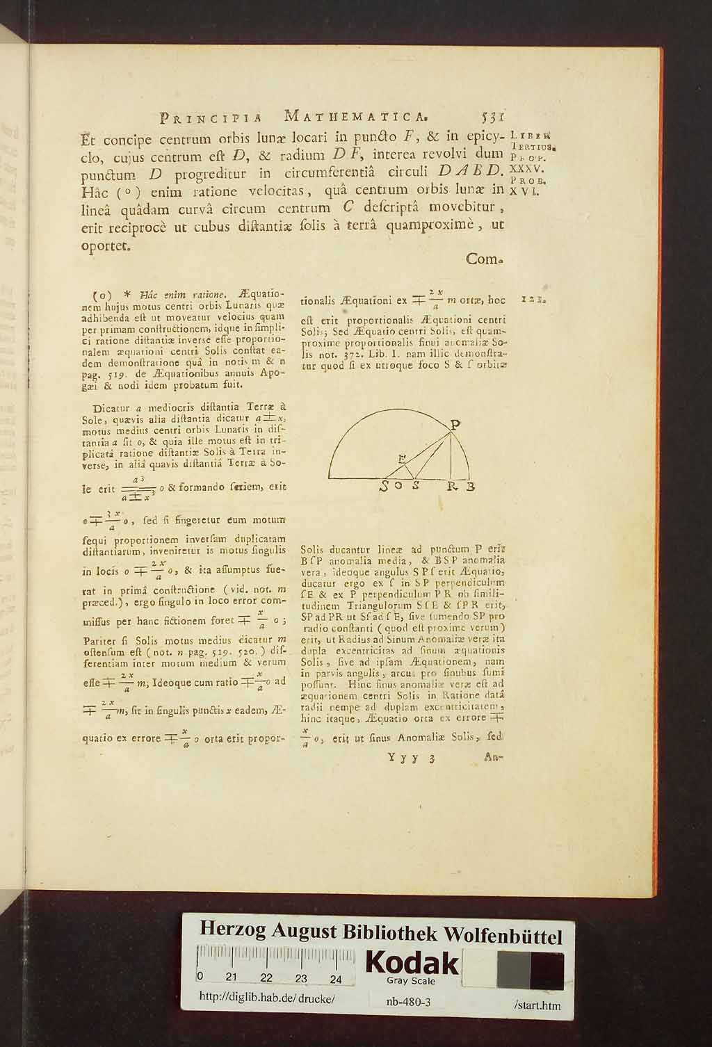 http://diglib.hab.de/drucke/nb-480-3/00577.jpg