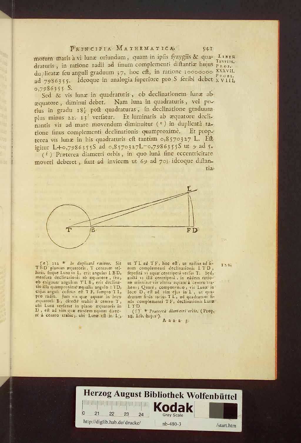 http://diglib.hab.de/drucke/nb-480-3/00587.jpg