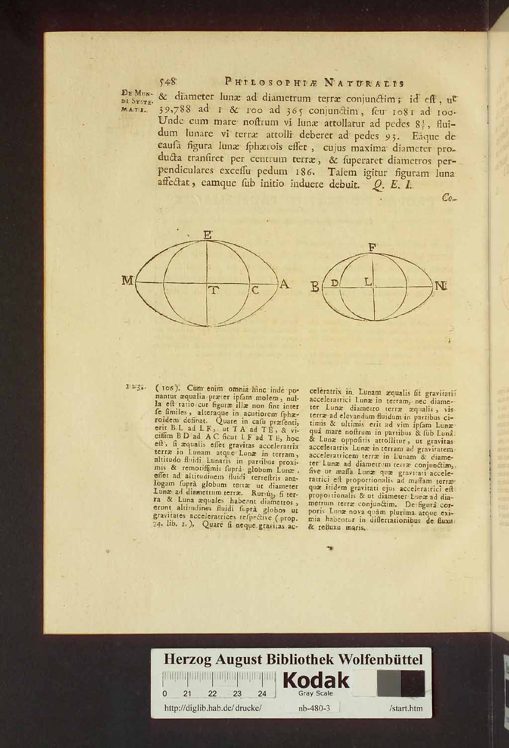 http://diglib.hab.de/drucke/nb-480-3/00594.jpg