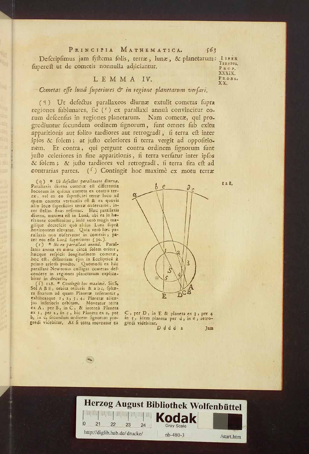 http://diglib.hab.de/drucke/nb-480-3/00609.jpg