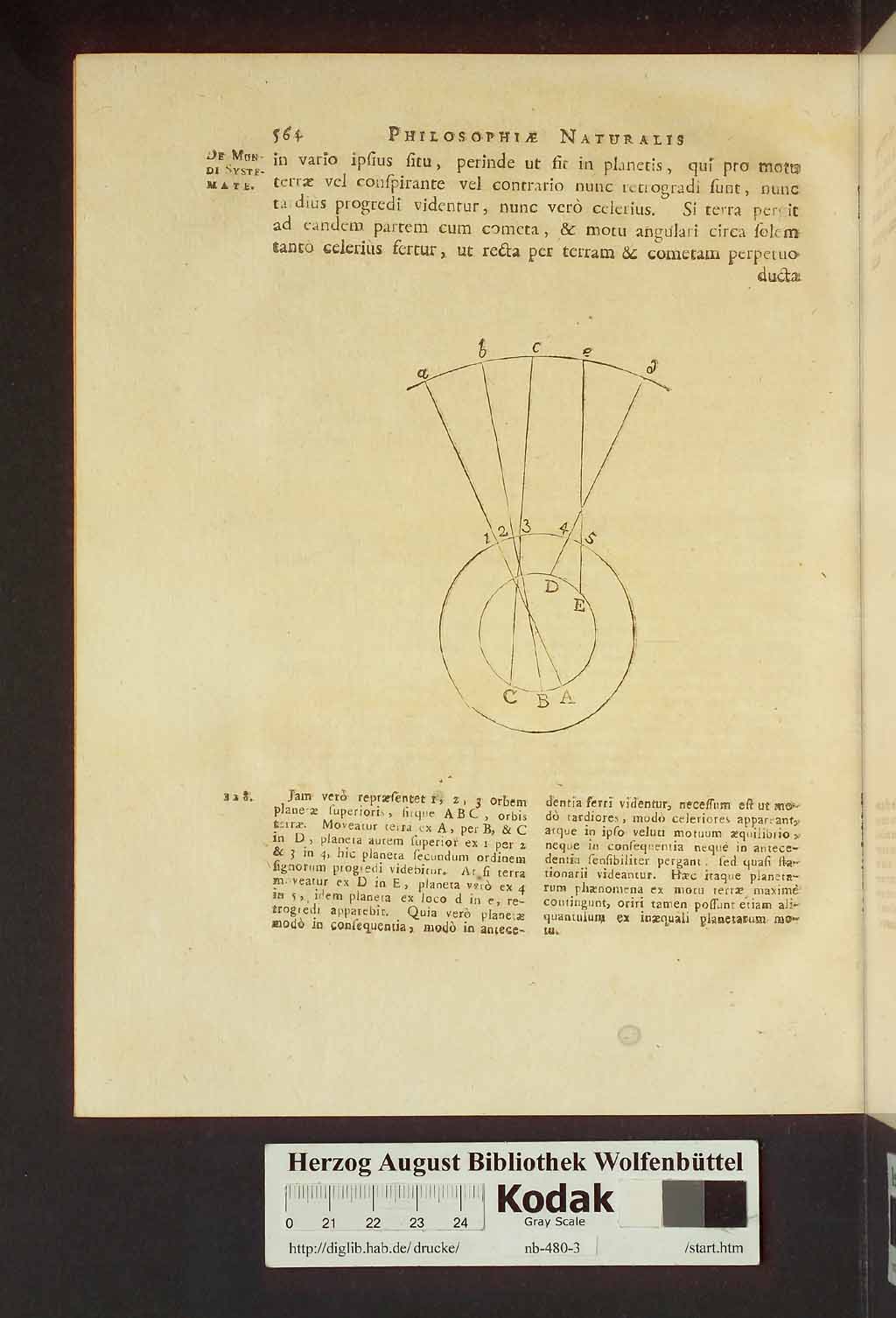 http://diglib.hab.de/drucke/nb-480-3/00610.jpg