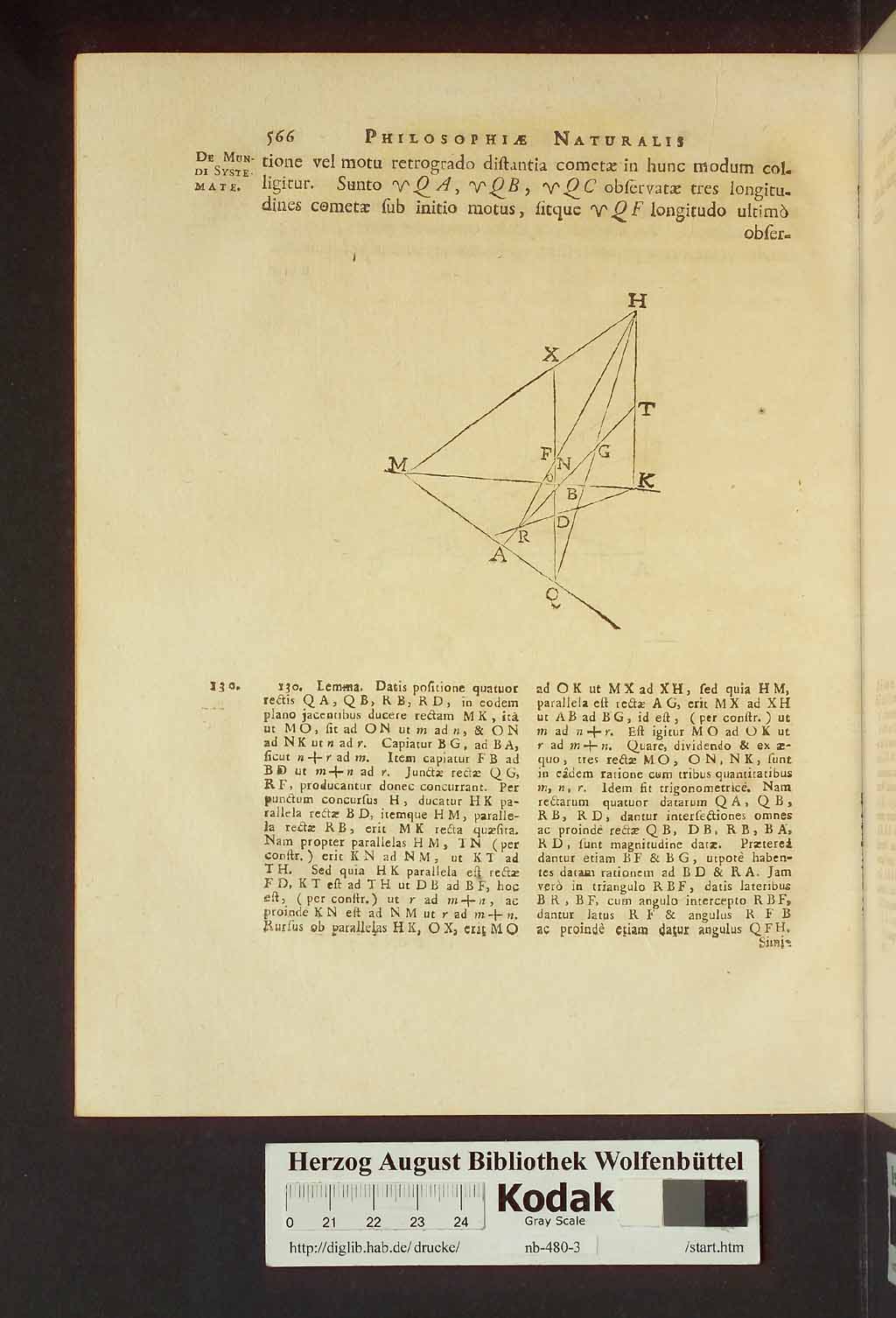 http://diglib.hab.de/drucke/nb-480-3/00612.jpg