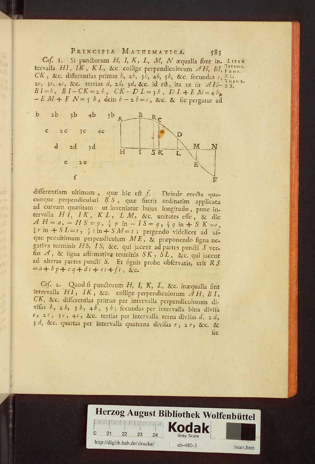 http://diglib.hab.de/drucke/nb-480-3/00629.jpg