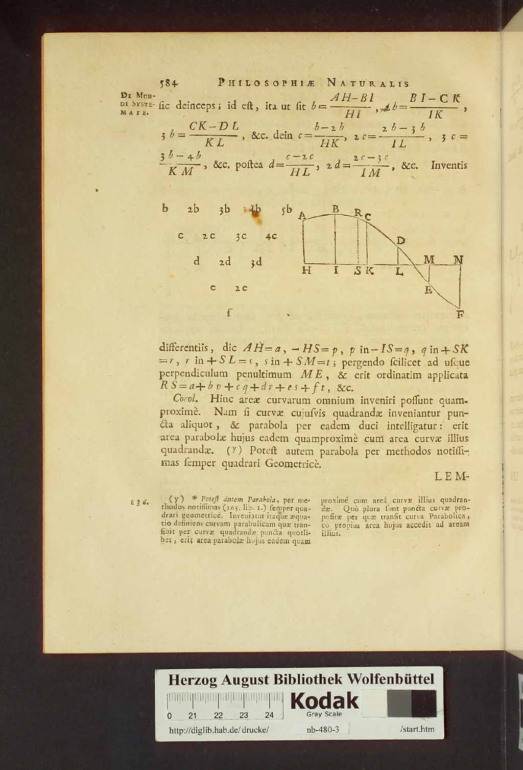 http://diglib.hab.de/drucke/nb-480-3/00630.jpg