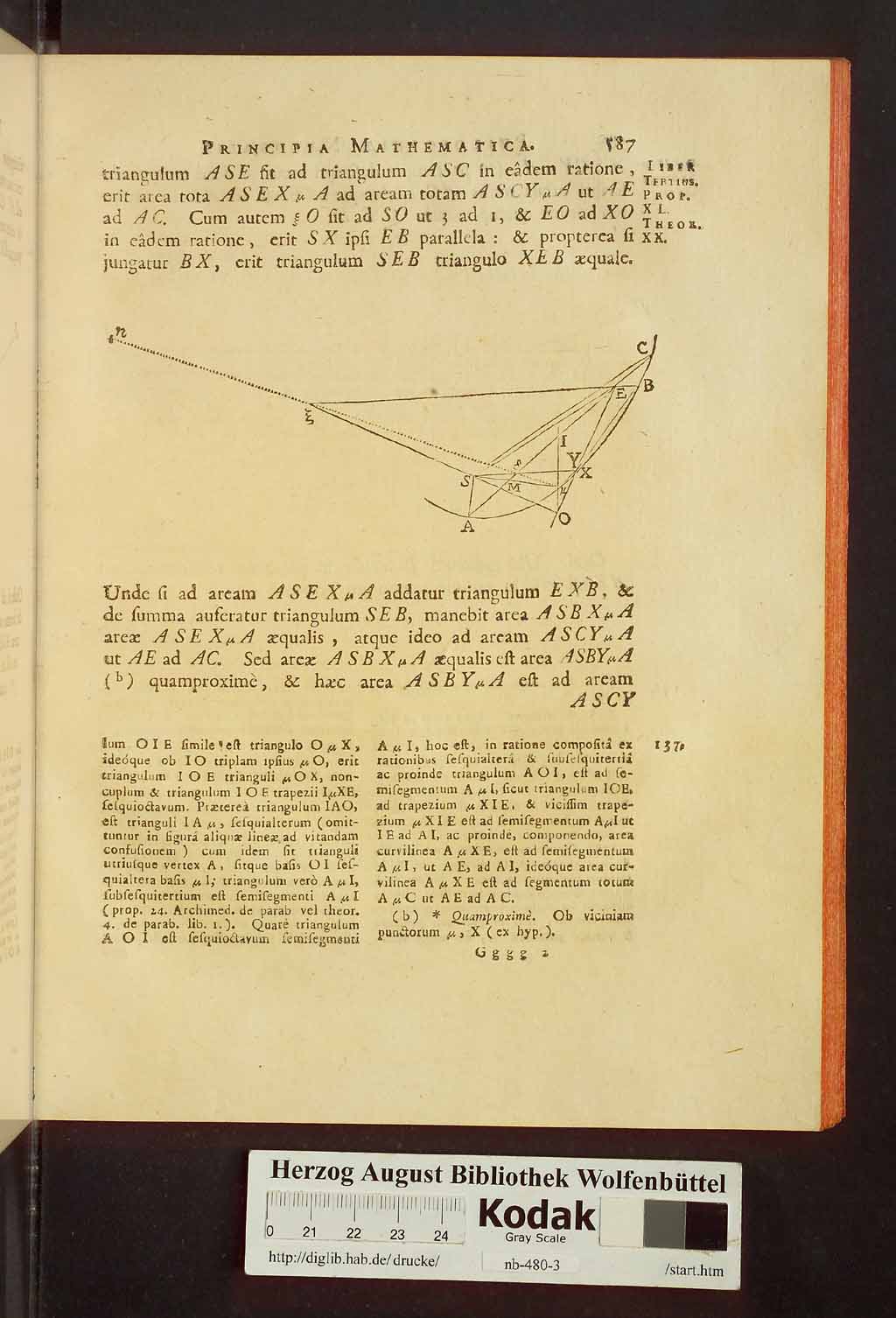 http://diglib.hab.de/drucke/nb-480-3/00633.jpg