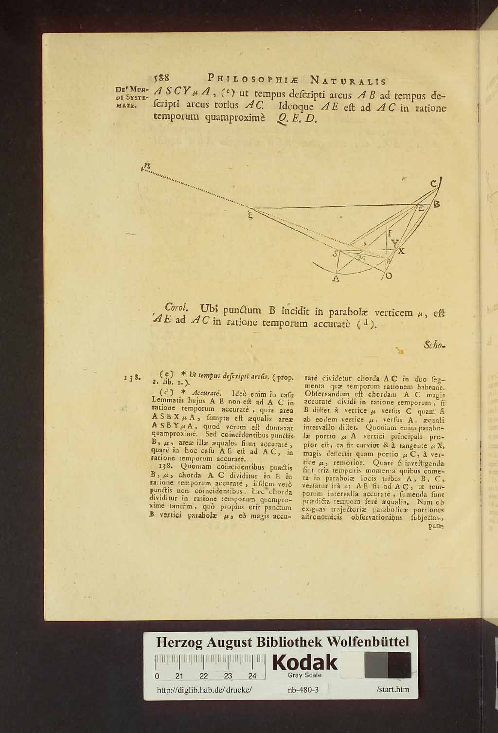 http://diglib.hab.de/drucke/nb-480-3/00634.jpg