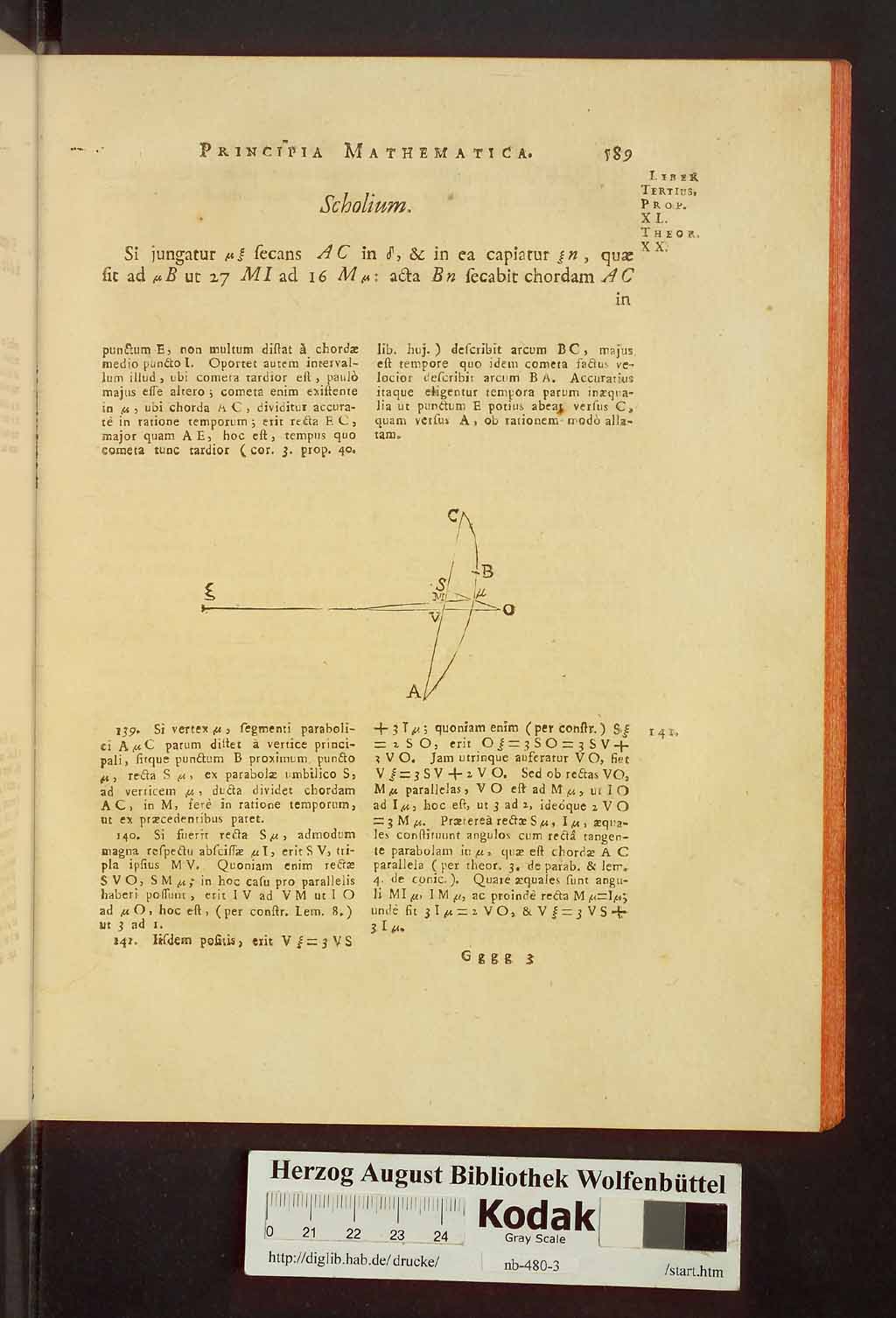 http://diglib.hab.de/drucke/nb-480-3/00635.jpg