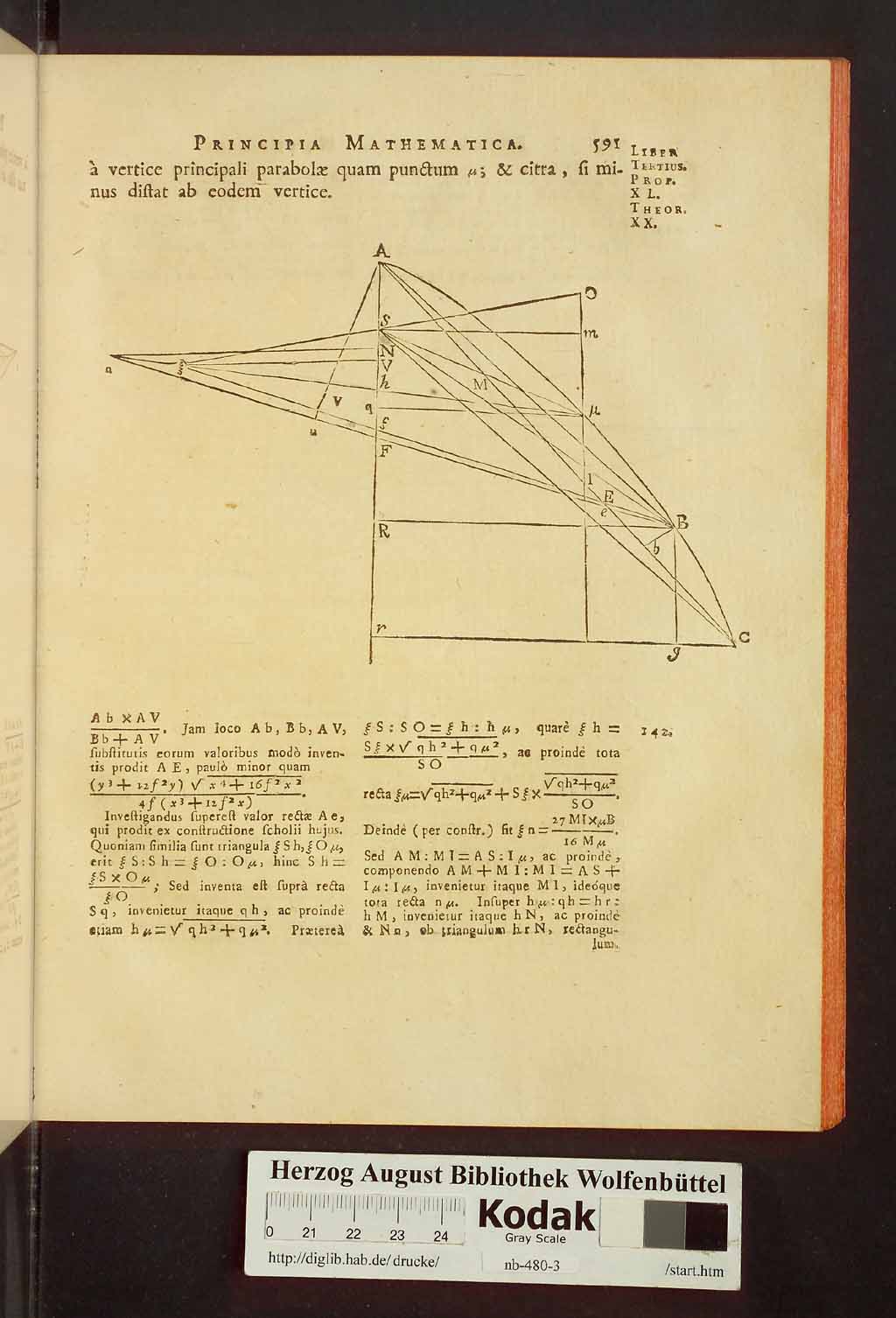 http://diglib.hab.de/drucke/nb-480-3/00637.jpg