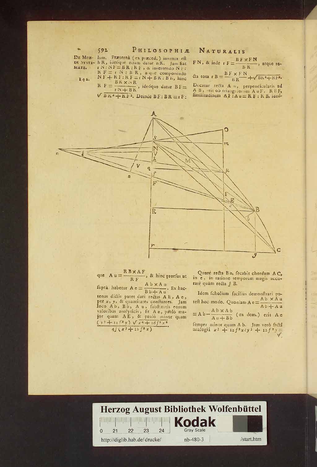 http://diglib.hab.de/drucke/nb-480-3/00638.jpg