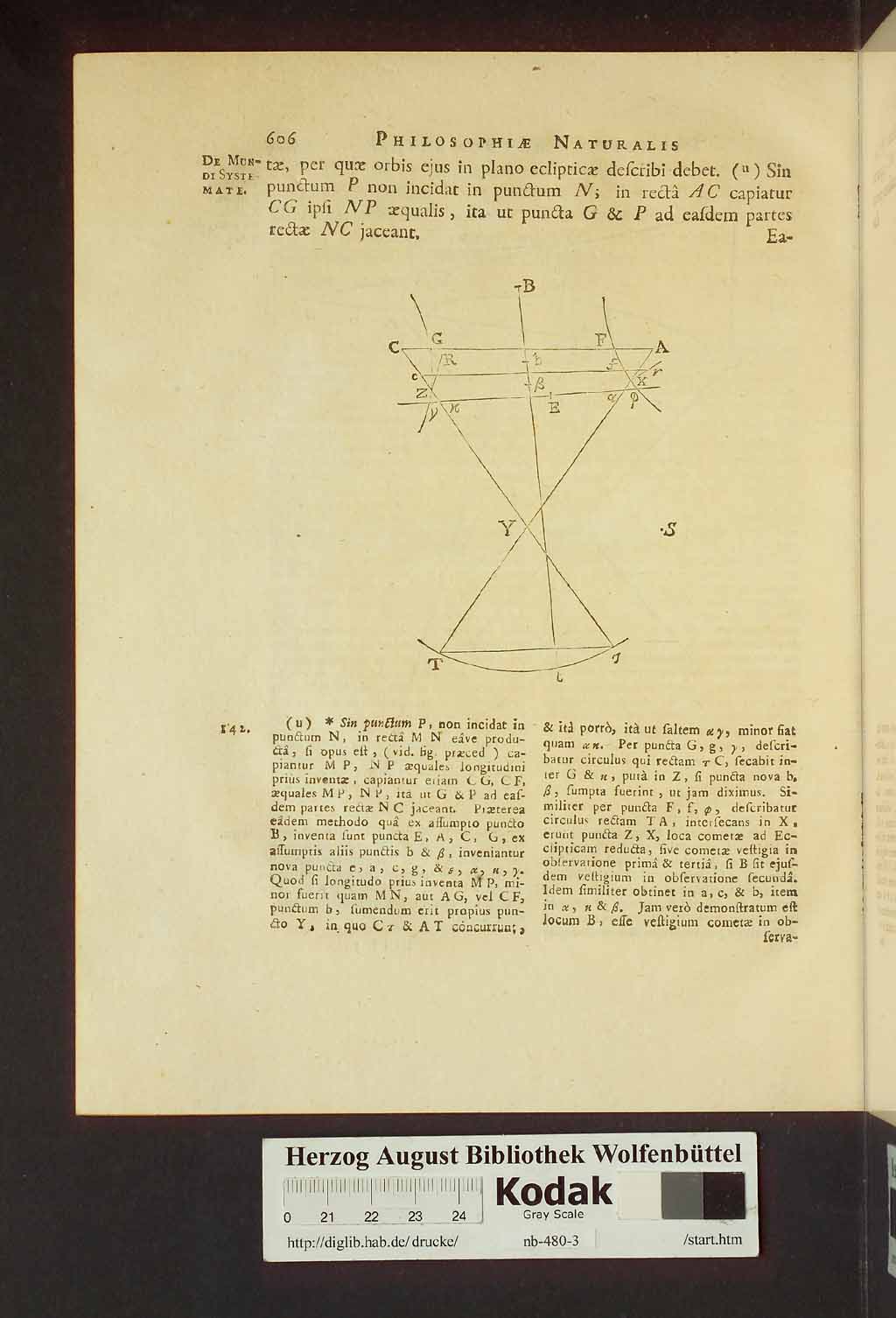 http://diglib.hab.de/drucke/nb-480-3/00652.jpg