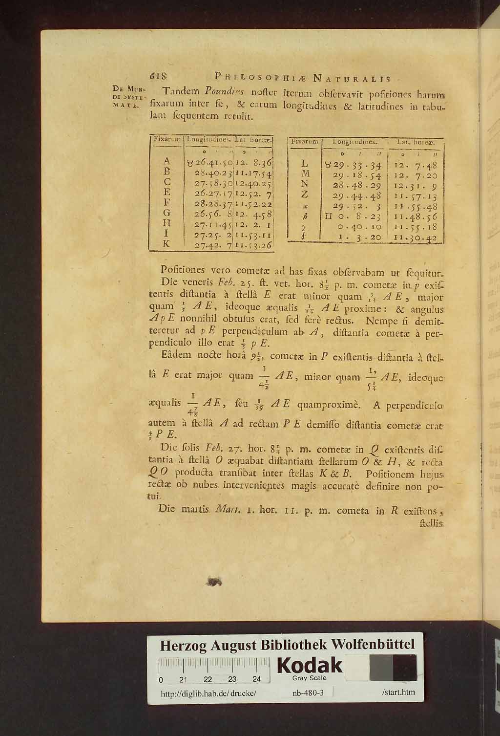 http://diglib.hab.de/drucke/nb-480-3/00664.jpg