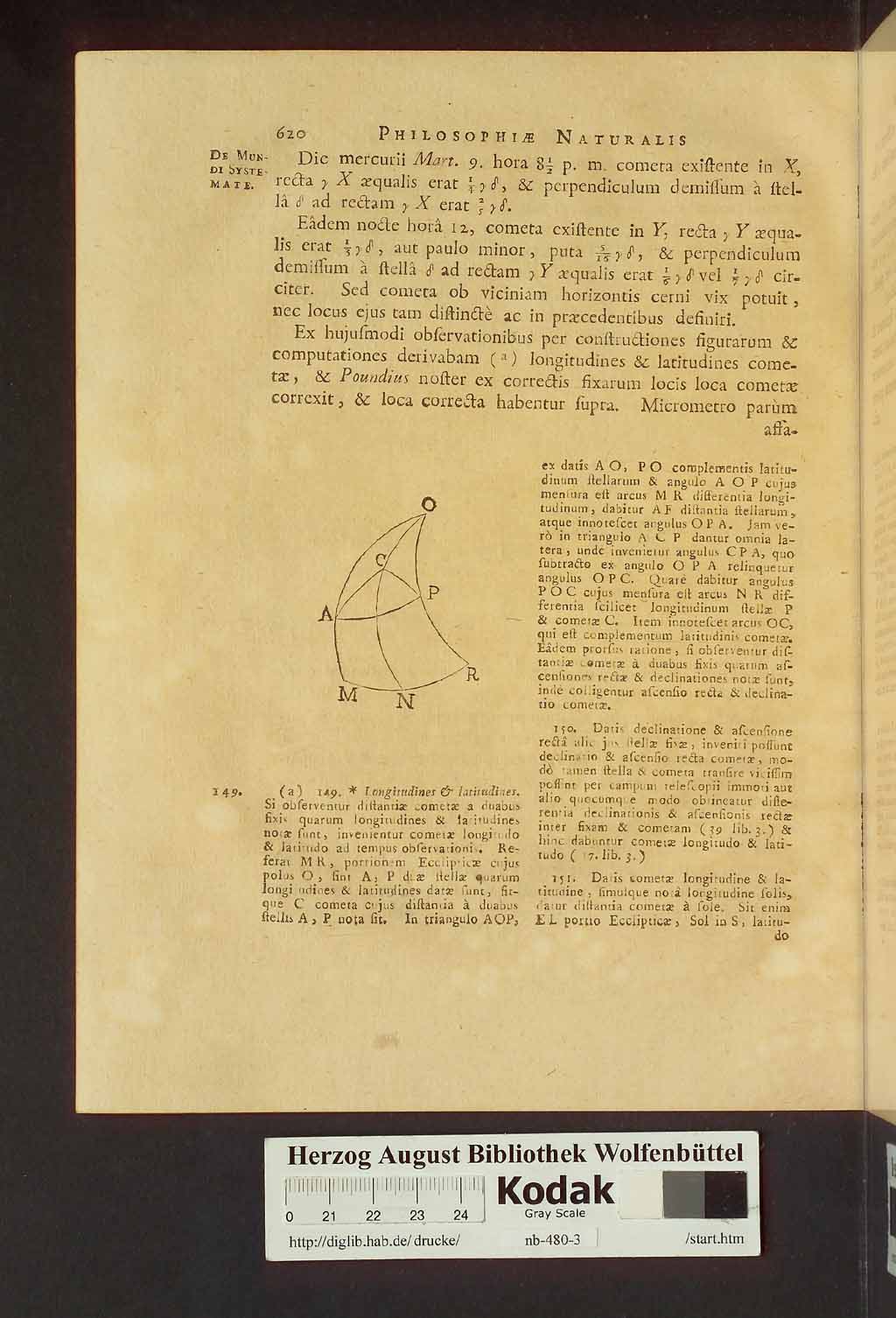 http://diglib.hab.de/drucke/nb-480-3/00666.jpg