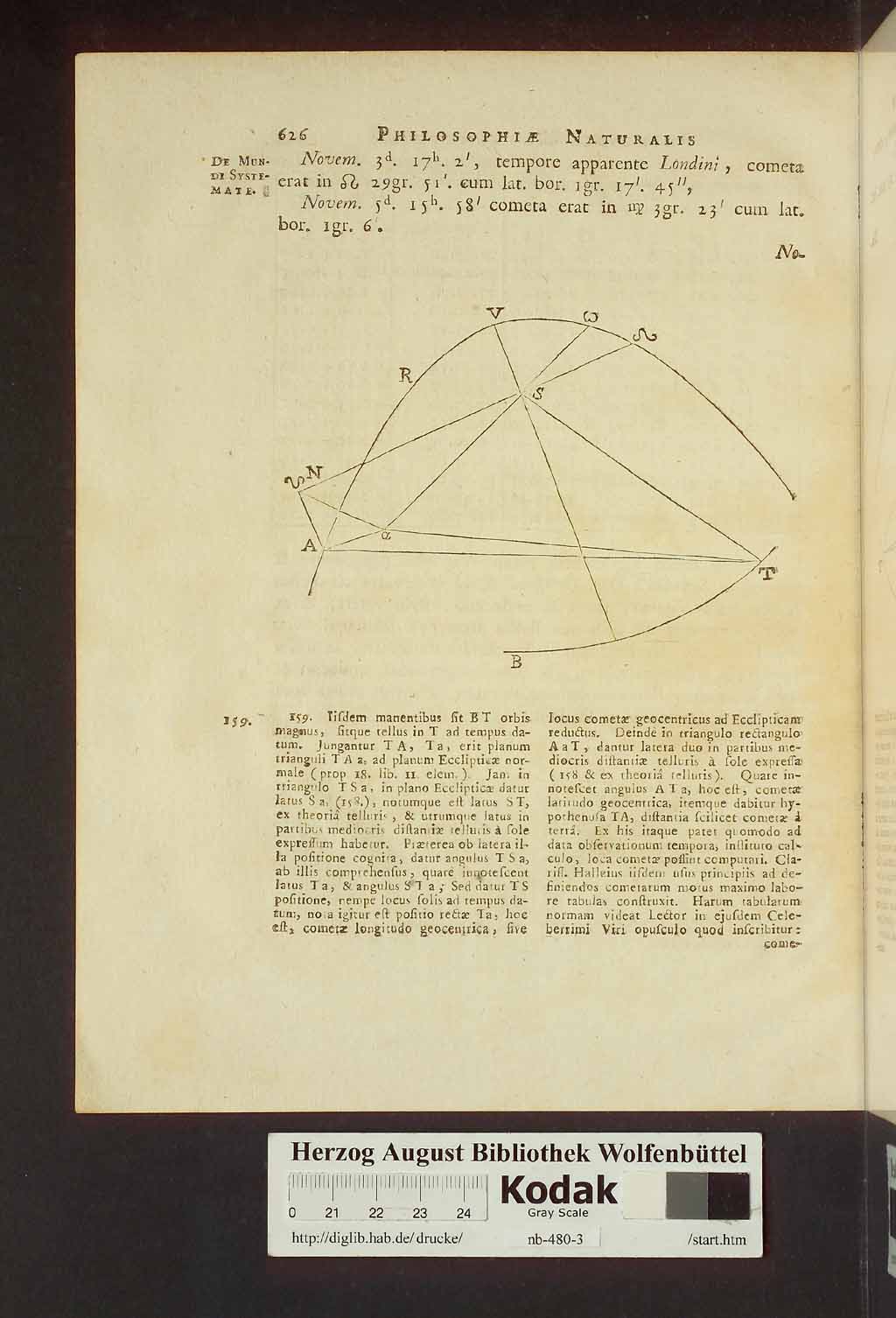 http://diglib.hab.de/drucke/nb-480-3/00672.jpg
