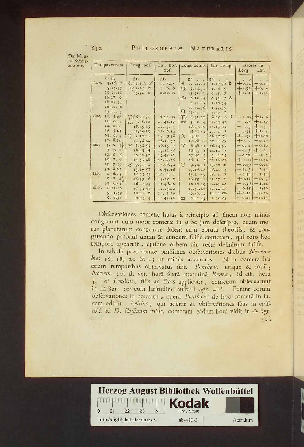 http://diglib.hab.de/drucke/nb-480-3/00678.jpg