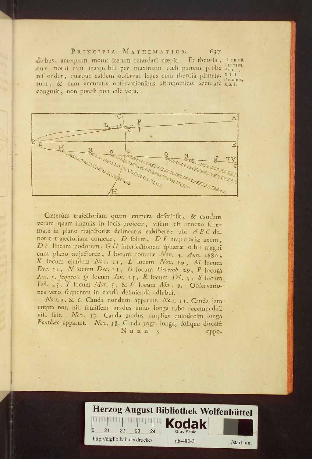 http://diglib.hab.de/drucke/nb-480-3/00683.jpg