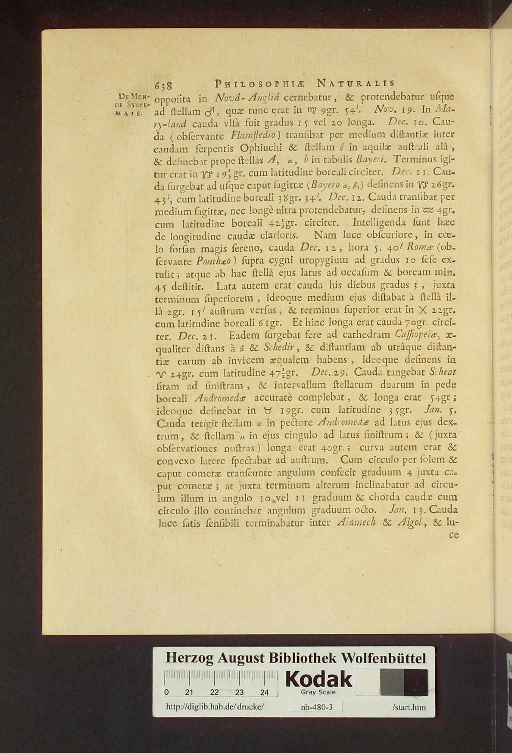 http://diglib.hab.de/drucke/nb-480-3/00684.jpg