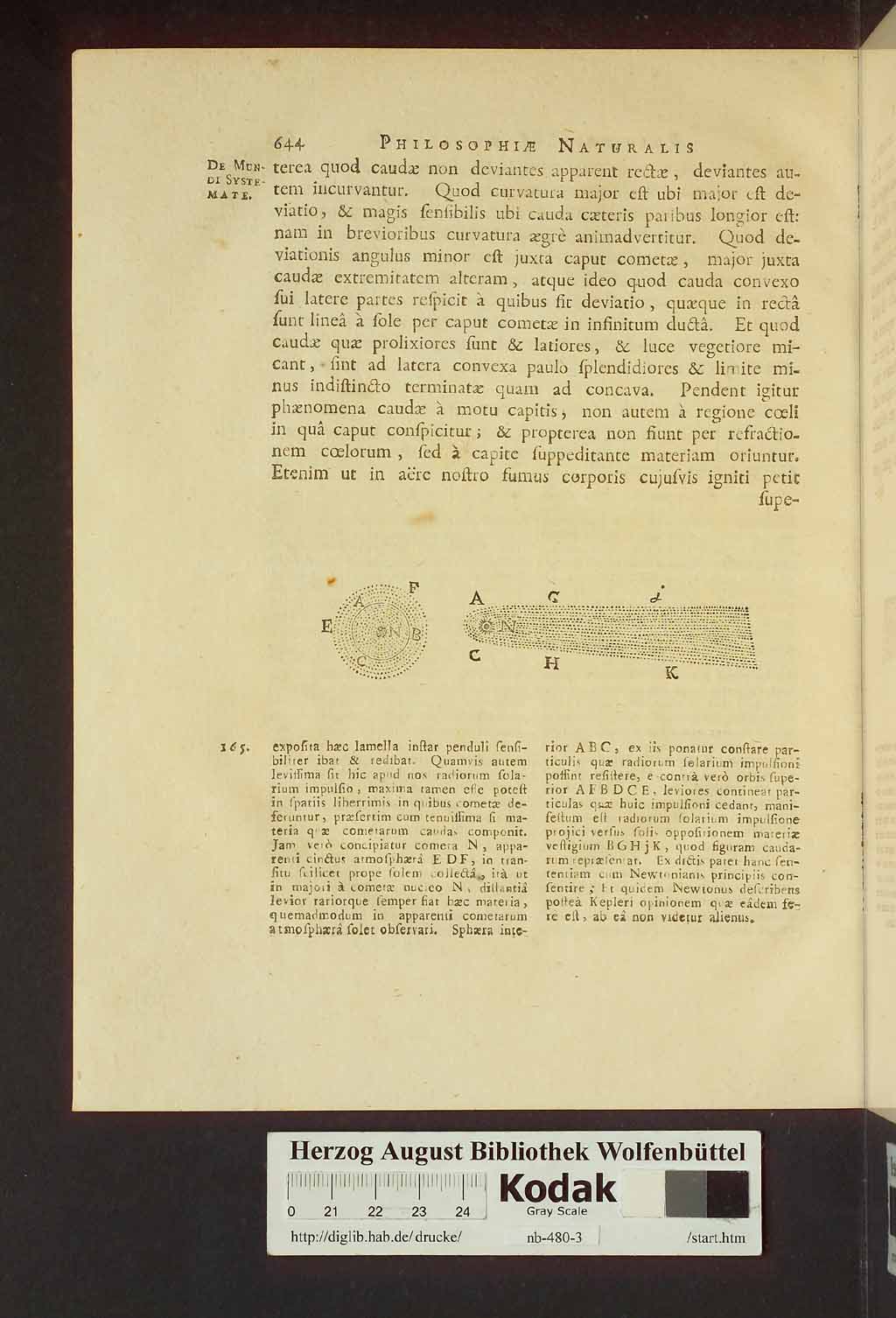 http://diglib.hab.de/drucke/nb-480-3/00690.jpg