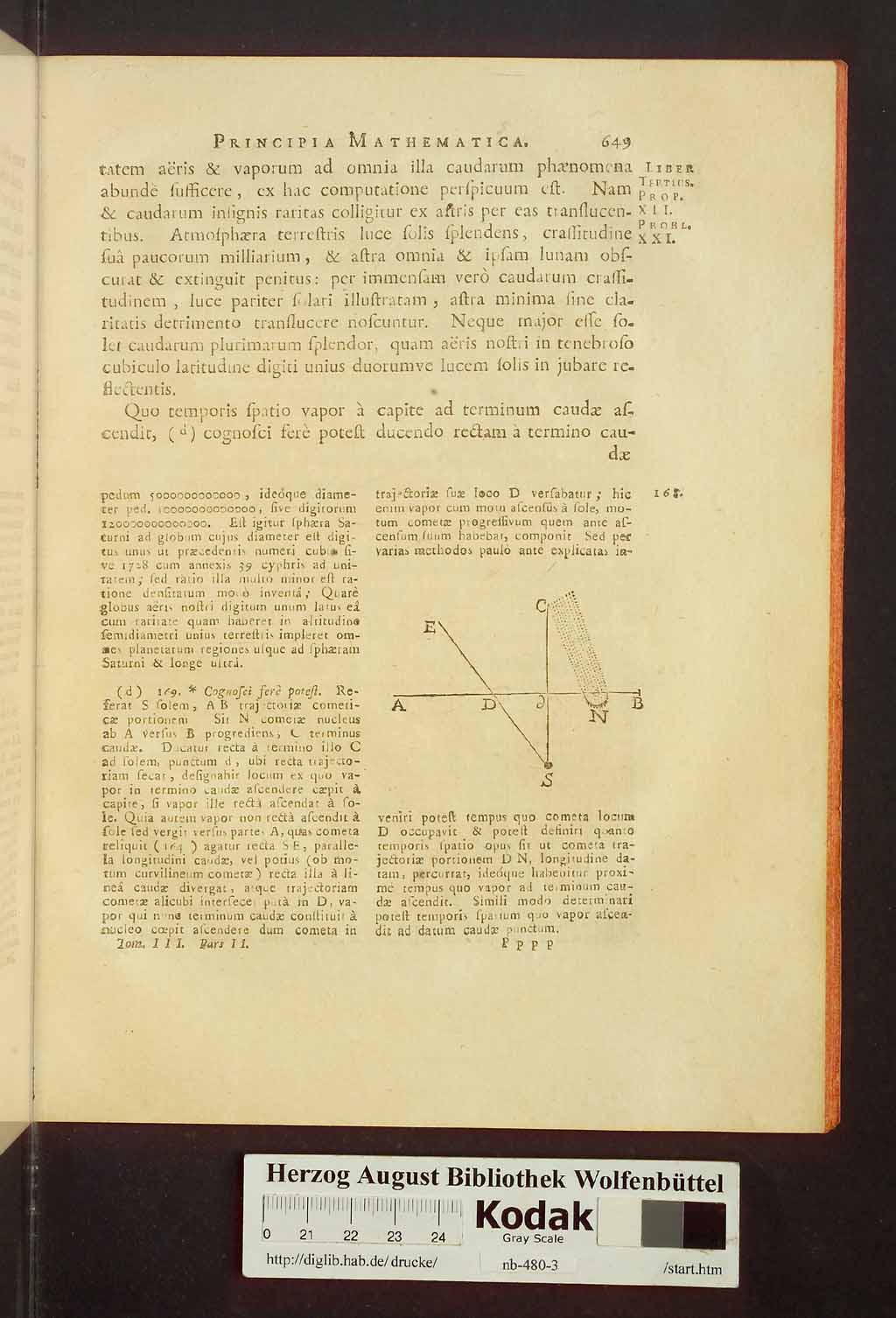 http://diglib.hab.de/drucke/nb-480-3/00695.jpg