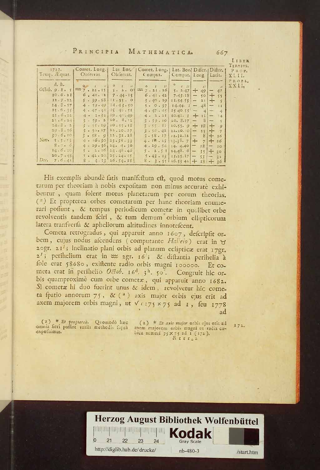 http://diglib.hab.de/drucke/nb-480-3/00713.jpg