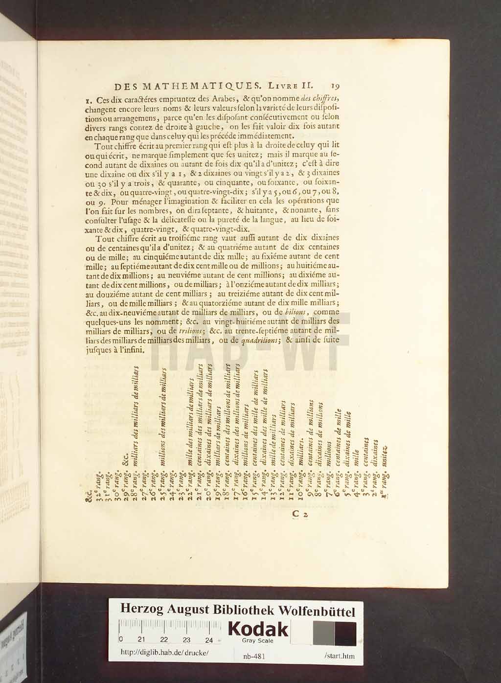 http://diglib.hab.de/drucke/nb-481/00055.jpg