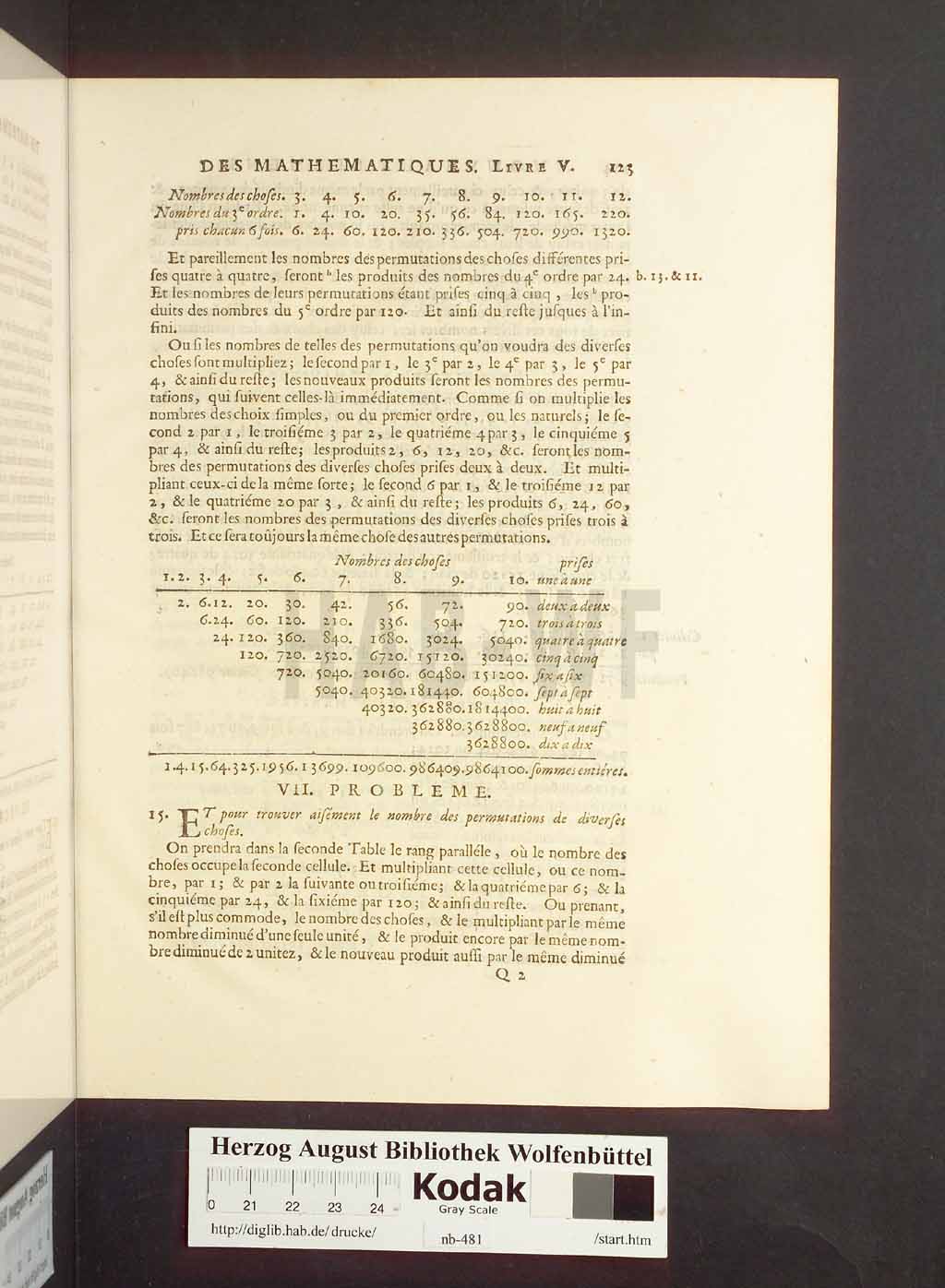 http://diglib.hab.de/drucke/nb-481/00159.jpg